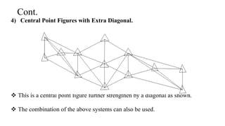 Cont.
4) Central Point Figures with Extra Diagonal.
 This is a central point figure further strengthen by a diagonal as shown.
 The combination of the above systems can also be used.
 