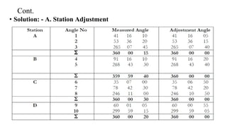 Cont.
• Solution: - A. Station Adjustment
 