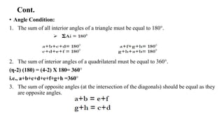Cont.
• Angle Condition:
1. The sum of all interior angles of a triangle must be equal to 180°.
2. The sum of interior angles of a quadrilateral must be equal to 360°.
(η-2) (180) = (4-2) X 180= 360°
i.e., a+b+c+d+e+f+g+h =360°
3. The sum of opposite angles (at the intersection of the diagonals) should be equal as they
are opposite angles.
 