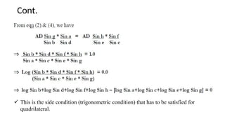 Cont.
 This is the side condition (trigonometric condition) that has to be satisfied for
quadrilateral.
 