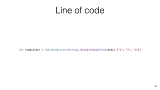 Line of code
let rowBuilder = TableRowBuilder<String, MyTableViewCell>(items: ["1", "2", "3"])
26
 