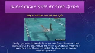 Advanced Swimming | PPTX