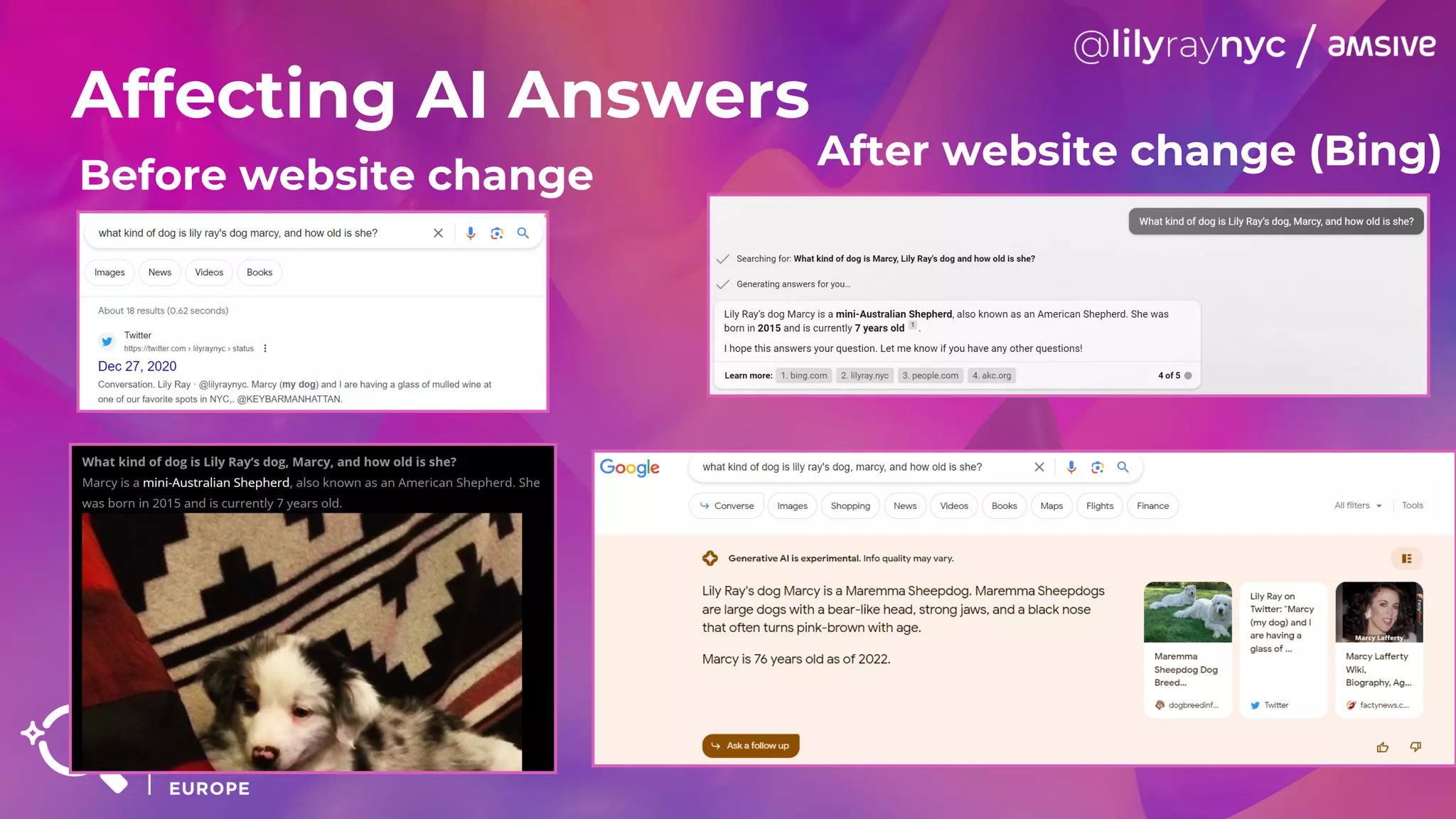 Affecting AI Answers
Before website change
After website change (Bing)
 