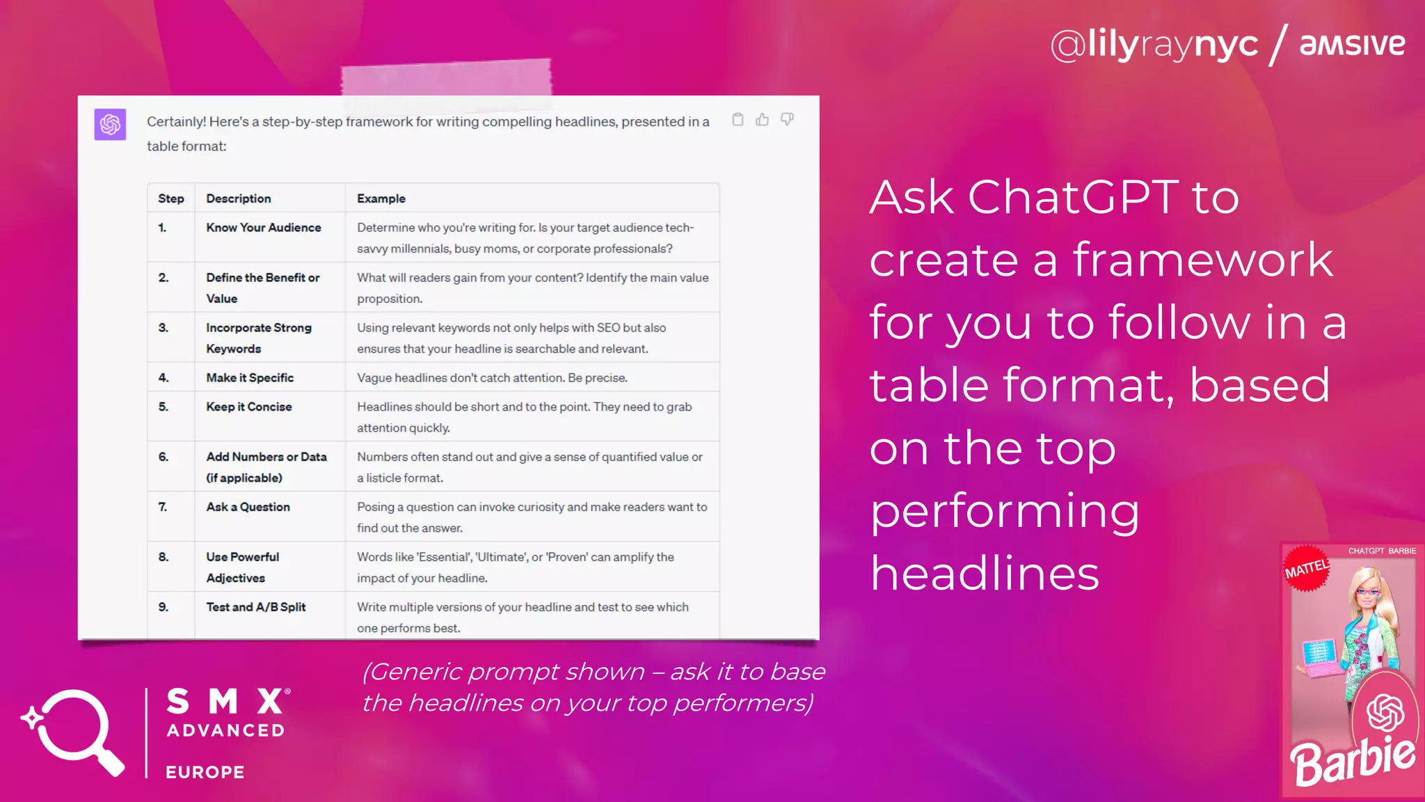 Ask ChatGPT to
create a framework
for you to follow in a
table format, based
on the top
performing
headlines
(Generic prompt shown – ask it to base
the headlines on your top performers)
 