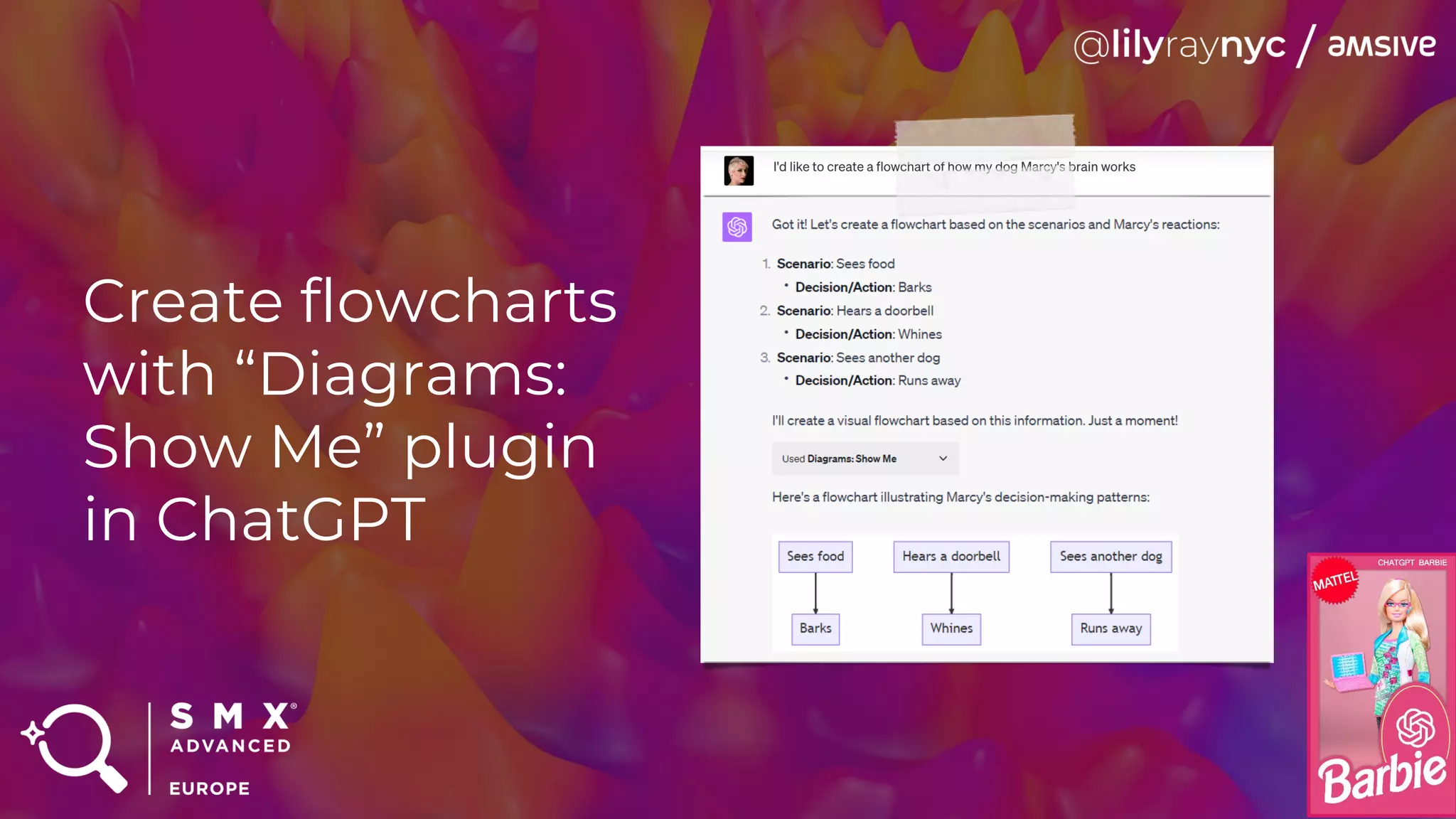 Create flowcharts
with “Diagrams:
Show Me” plugin
in ChatGPT
 