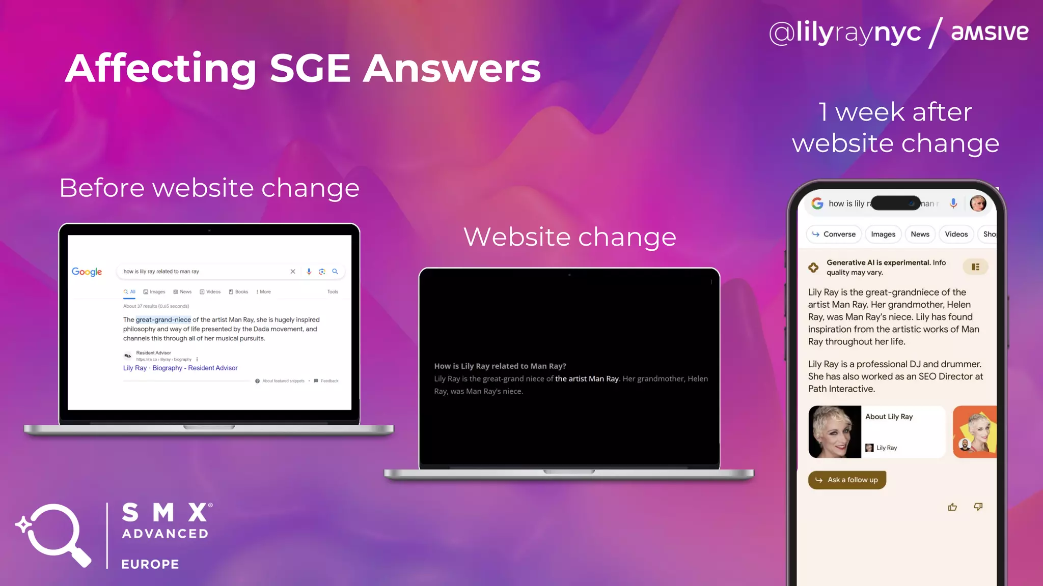 Affecting SGE Answers
Before website change
Website change
1 week after
website change
 