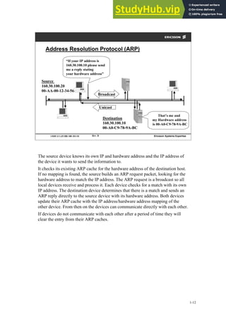 Advanced TCP IP | PDF