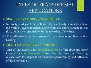 advanced transdermal drug delivery system | PPTX