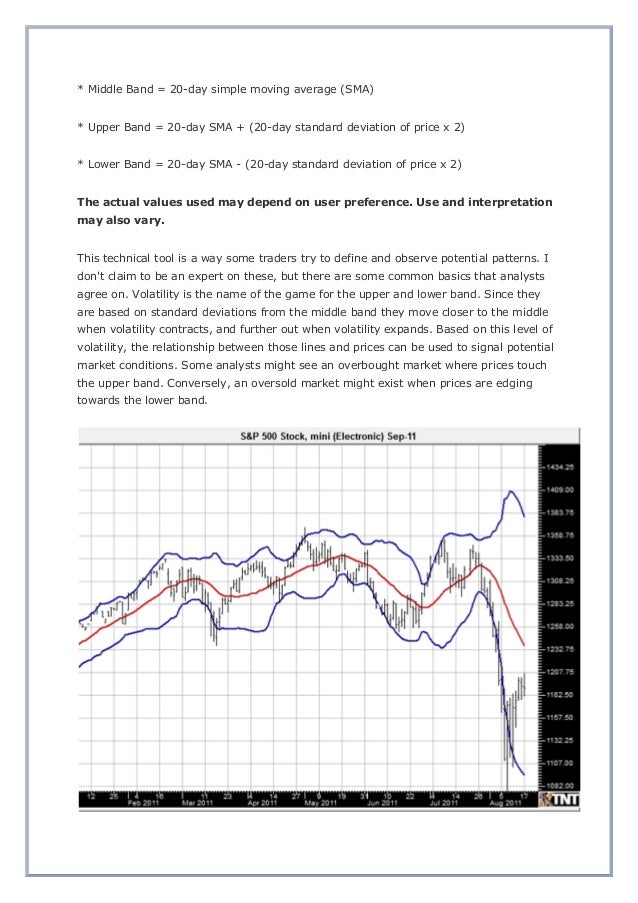 Advanced bollinger bands techniques