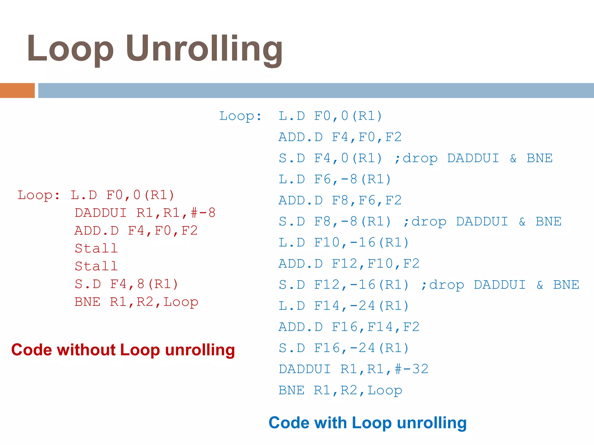 Loop Unrolling
Loop: L.D F0,0(R1)
ADD.D F4,F0,F2
S.D F4,0(R1) ;drop DADDUI & BNE
L.D F6,-8(R1)
ADD.D F8,F6,F2
S.D F8,-8(R1) ;drop DADDUI & BNE
L.D F10,-16(R1)
ADD.D F12,F10,F2
S.D F12,-16(R1) ;drop DADDUI & BNE
L.D F14,-24(R1)
ADD.D F16,F14,F2
S.D F16,-24(R1)
DADDUI R1,R1,#-32
BNE R1,R2,Loop
Loop: L.D F0,0(R1)
DADDUI R1,R1,#-8
ADD.D F4,F0,F2
Stall
Stall
S.D F4,8(R1)
BNE R1,R2,Loop
Code without Loop unrolling
Code with Loop unrolling
 