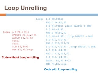 Loop Unrolling
Loop: L.D F0,0(R1)
ADD.D F4,F0,F2
S.D F4,0(R1) ;drop DADDUI & BNE
L.D F6,-8(R1)
ADD.D F8,F6,F2
S.D F8,-8(R1) ;drop DADDUI & BNE
L.D F10,-16(R1)
ADD.D F12,F10,F2
S.D F12,-16(R1) ;drop DADDUI & BNE
L.D F14,-24(R1)
ADD.D F16,F14,F2
S.D F16,-24(R1)
DADDUI R1,R1,#-32
BNE R1,R2,Loop
Loop: L.D F0,0(R1)
DADDUI R1,R1,#-8
ADD.D F4,F0,F2
Stall
Stall
S.D F4,8(R1)
BNE R1,R2,Loop
Code without Loop unrolling
Code with Loop unrolling
 