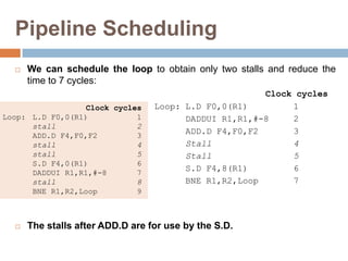 Pipeline Scheduling
 We can schedule the loop to obtain only two stalls and reduce the
time to 7 cycles:
Clock cycles
Loop: L.D F0,0(R1) 1
DADDUI R1,R1,#-8 2
ADD.D F4,F0,F2 3
Stall 4
Stall 5
S.D F4,8(R1) 6
BNE R1,R2,Loop 7
 The stalls after ADD.D are for use by the S.D.
Clock cycles
Loop: L.D F0,0(R1) 1
stall 2
ADD.D F4,F0,F2 3
stall 4
stall 5
S.D F4,0(R1) 6
DADDUI R1,R1,#-8 7
stall 8
BNE R1,R2,Loop 9
 