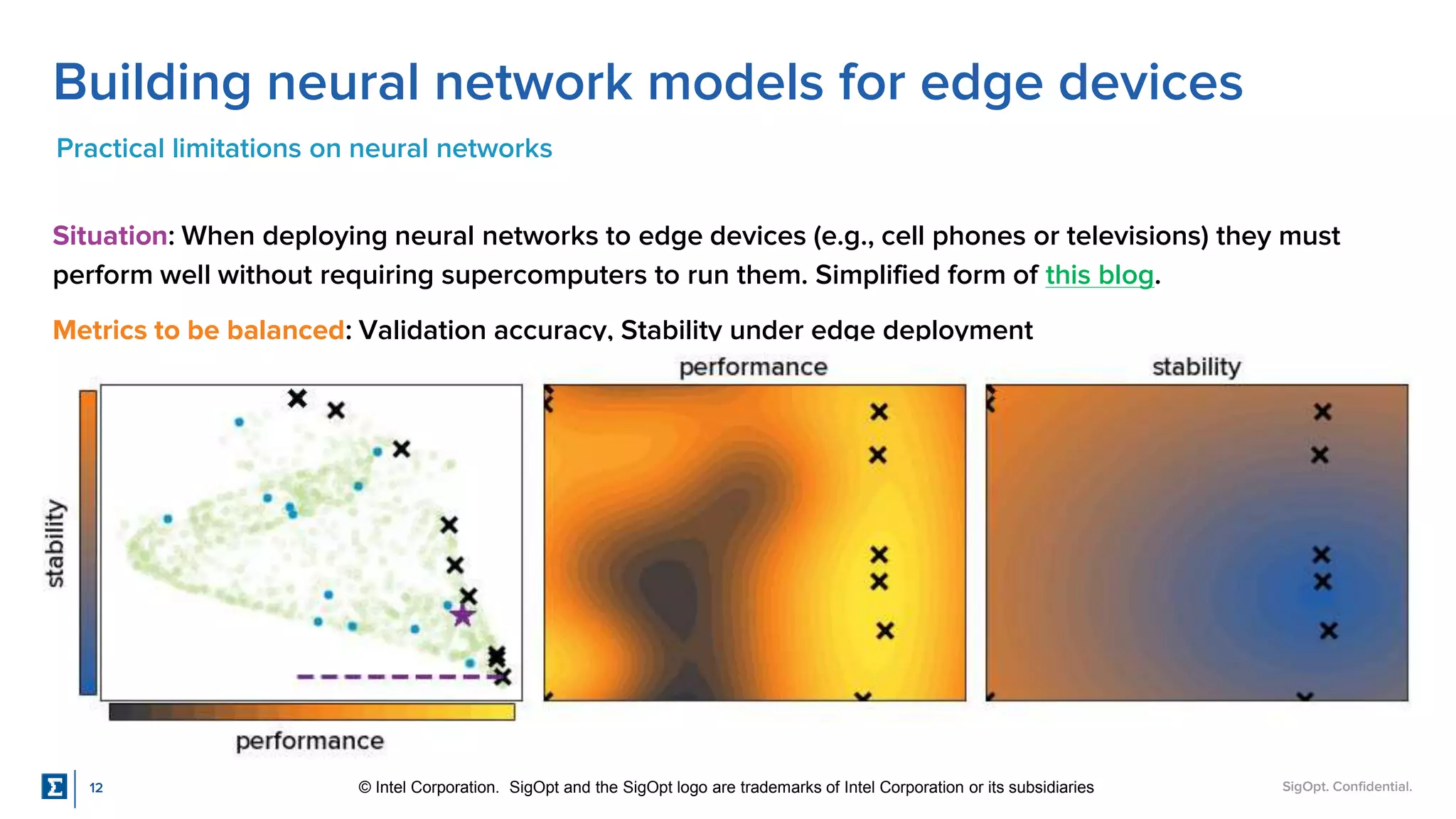 SigOpt. Confidential.
Building neural network models for edge devices
Practical limitations on neural networks
Situation: When deploying neural networks to edge devices (e.g., cell phones or televisions) they must
perform well without requiring supercomputers to run them. Simplified form of this blog.
Metrics to be balanced: Validation accuracy, Stability under edge deployment
12 © Intel Corporation. SigOpt and the SigOpt logo are trademarks of Intel Corporation or its subsidiaries
 