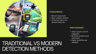 Advanced Technologies in Methane Gas Monitoring | PDF