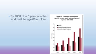  By 2050, 1 in 5 person in the
world will be age 60 or older
 