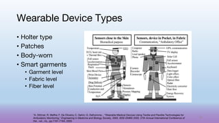 • Holter type
• Patches
• Body-worn
• Smart garments
• Garment level
• Fabric level
• Fiber level
Wearable Device Types
*A. Dittmar; R. Meffre; F. De Oliveira; C. Gehin; G. Delhomme; , "Wearable Medical Devices Using Textile and Flexible Technologies for
Ambulatory Monitoring," Engineering in Medicine and Biology Society, 2005. IEEE-EMBS 2005. 27th Annual International Conference of
the , vol., no., pp.7161-7164, 2005
36
 
