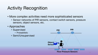 • More complex activities need more sophisticated sensors
• Sensor networks of PIR sensors, contact switch sensors, pressure
sensors, object sensors, etc.
• Approaches
• Supervised
• Probabilistic
• Semi/Unsupervised
Activity Recognition
PIR PIR
Floor Pressure Sensors
Object
Sensor
40
 