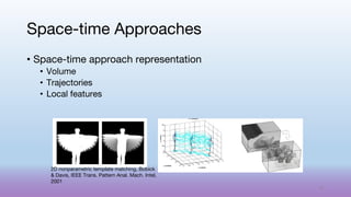 • Space-time approach representation
• Volume
• Trajectories
• Local features
Space-time Approaches
2D nonparametric template matching, Bobick
& Davis, IEEE Trans. Pattern Anal. Mach. Intel,
2001
47
 