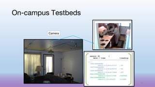 On-campus Testbeds
64
Camera
 
