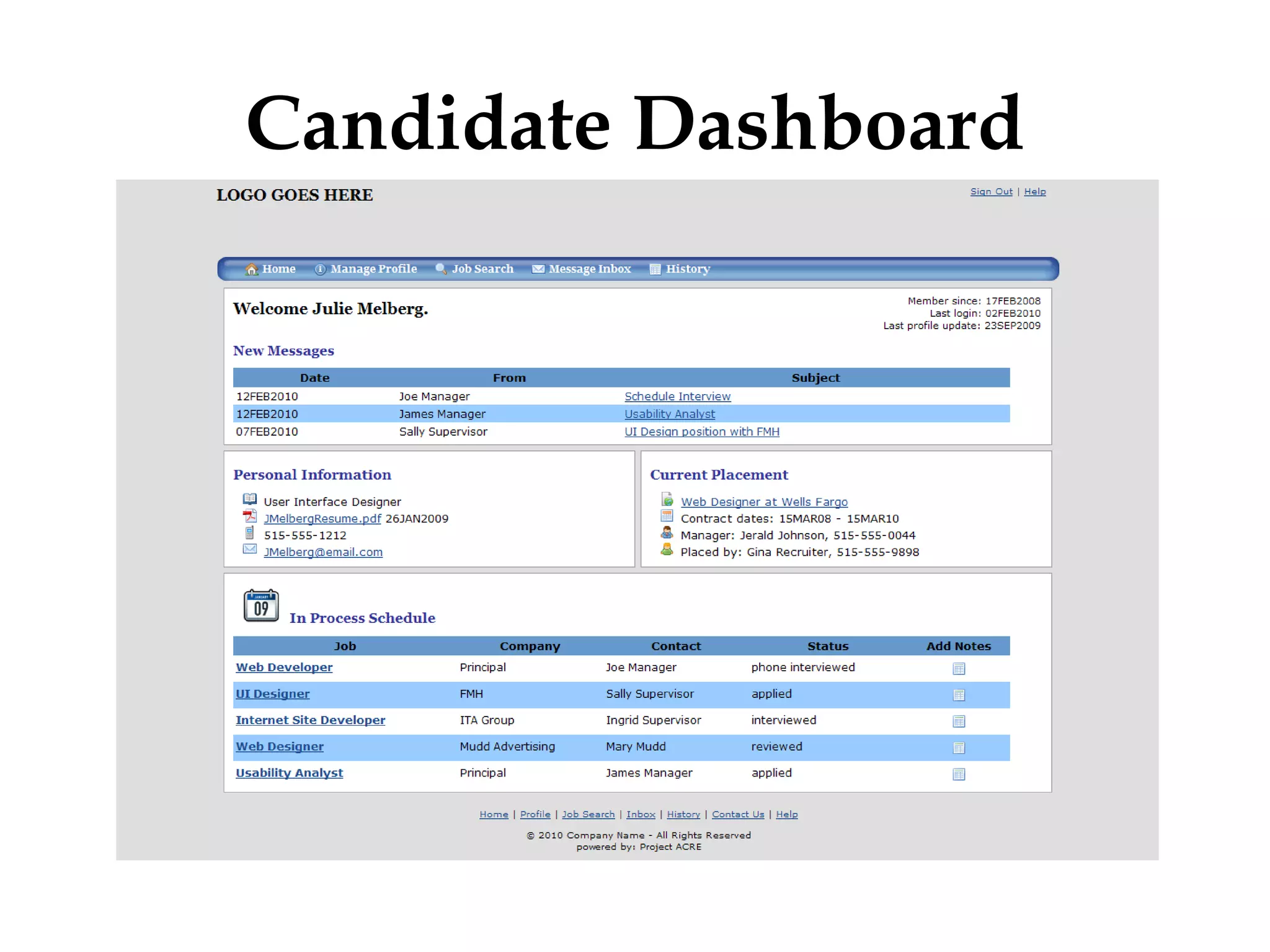 Candidate Dashboard 