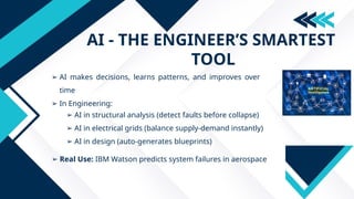 ➢ AI makes decisions, learns patterns, and improves over
time
➢ In Engineering:
AI - THE ENGINEER’S SMARTEST
TOOL
➢ AI in structural analysis (detect faults before collapse)
➢ AI in electrical grids (balance supply-demand instantly)
➢ AI in design (auto-generates blueprints)
➢ Real Use: IBM Watson predicts system failures in aerospace
 