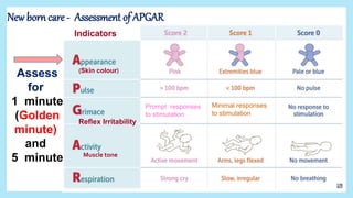 Advanced technology in neonatal care.pptx