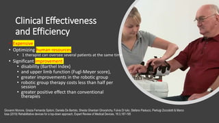 Clinical Effectiveness
and Efficiency
• Expensive
• Optimizing human resources
• 1 therapist can oversee several patients at the same time
• Significant improvement
• disability (Barthel Index)
• and upper limb function (Fugl‐Meyer score),
• greater improvements in the robotic group
• robotic group therapy costs less than half per
session
• greater positive effect than conventional
therapies
Giovanni Morone, Grazia Fernanda Spitoni, Daniela De Bartolo, Sheida Ghanbari Ghooshchy, Fulvia Di Iulio, Stefano Paolucci, Pierluigi Zoccolotti & Marco
Iosa (2019) Rehabilitative devices for a top-down approach, Expert Review of Medical Devices, 16:3,187-195
 