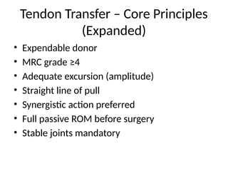 Transfer Core Advanced Surgical Techniques in Tendon and Nerve Transfer for Upper ...