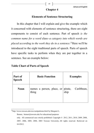 Advanced text book advanced english 1 10 chapters ปรับใหม่ | DOCX