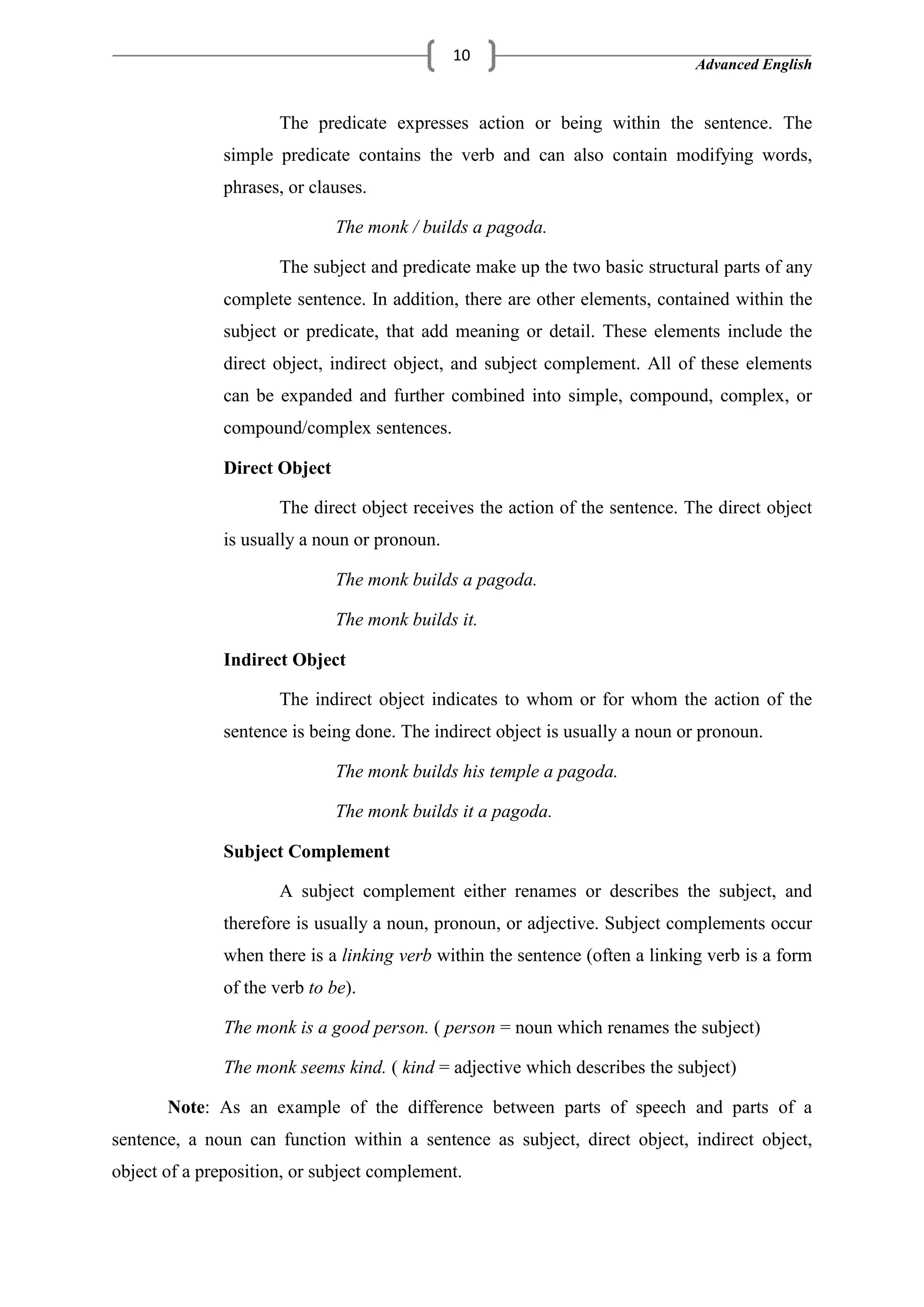 Advanced English
10
The predicate expresses action or being within the sentence. The
simple predicate contains the verb and can also contain modifying words,
phrases, or clauses.
The monk / builds a pagoda.
The subject and predicate make up the two basic structural parts of any
complete sentence. In addition, there are other elements, contained within the
subject or predicate, that add meaning or detail. These elements include the
direct object, indirect object, and subject complement. All of these elements
can be expanded and further combined into simple, compound, complex, or
compound/complex sentences.
Direct Object
The direct object receives the action of the sentence. The direct object
is usually a noun or pronoun.
The monk builds a pagoda.
The monk builds it.
Indirect Object
The indirect object indicates to whom or for whom the action of the
sentence is being done. The indirect object is usually a noun or pronoun.
The monk builds his temple a pagoda.
The monk builds it a pagoda.
Subject Complement
A subject complement either renames or describes the subject, and
therefore is usually a noun, pronoun, or adjective. Subject complements occur
when there is a linking verb within the sentence (often a linking verb is a form
of the verb to be).
The monk is a good person. ( person = noun which renames the subject)
The monk seems kind. ( kind = adjective which describes the subject)
Note: As an example of the difference between parts of speech and parts of a
sentence, a noun can function within a sentence as subject, direct object, indirect object,
object of a preposition, or subject complement.
 