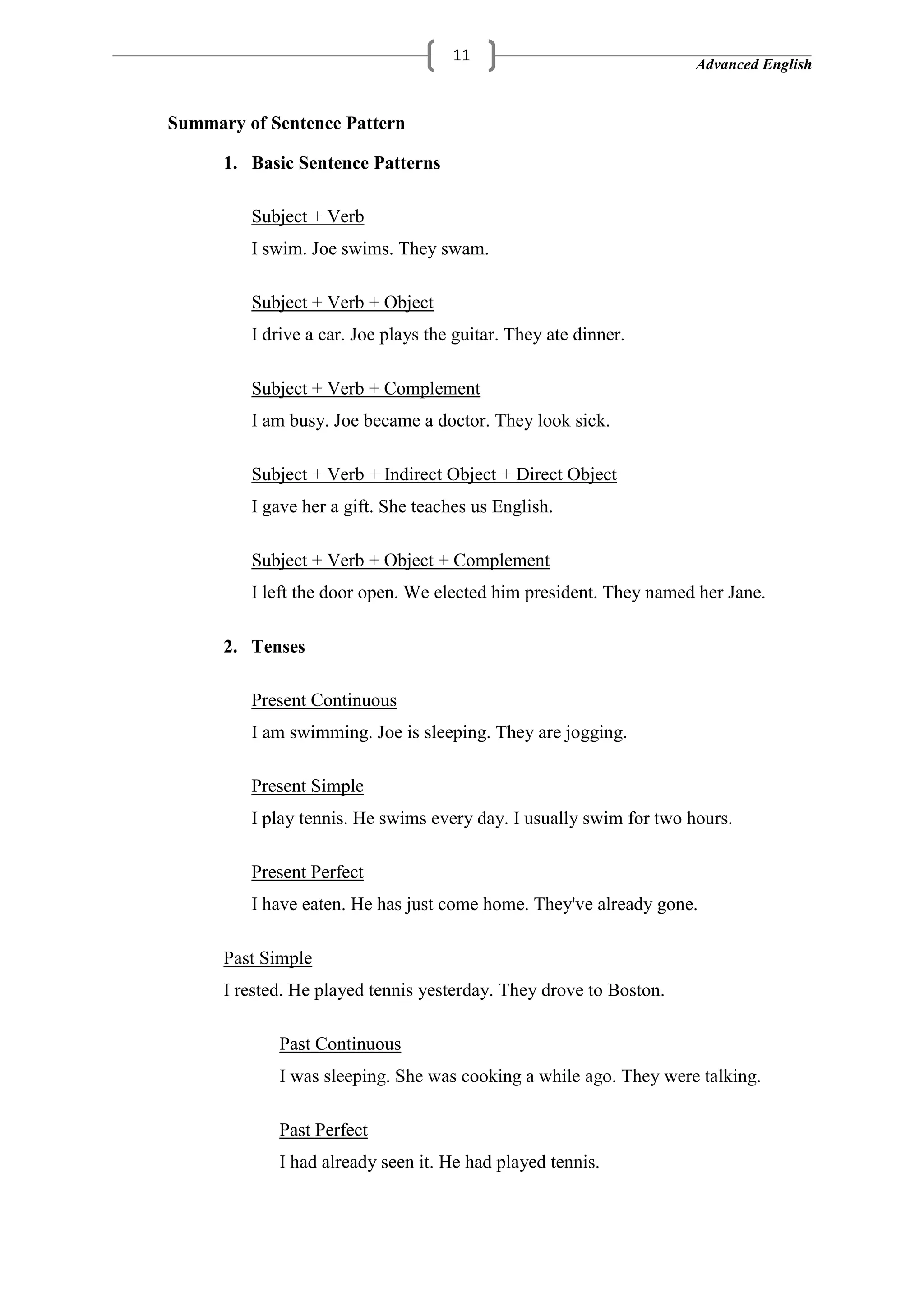 Advanced English
11
Summary of Sentence Pattern
1. Basic Sentence Patterns
Subject + Verb
I swim. Joe swims. They swam.
Subject + Verb + Object
I drive a car. Joe plays the guitar. They ate dinner.
Subject + Verb + Complement
I am busy. Joe became a doctor. They look sick.
Subject + Verb + Indirect Object + Direct Object
I gave her a gift. She teaches us English.
Subject + Verb + Object + Complement
I left the door open. We elected him president. They named her Jane.
2. Tenses
Present Continuous
I am swimming. Joe is sleeping. They are jogging.
Present Simple
I play tennis. He swims every day. I usually swim for two hours.
Present Perfect
I have eaten. He has just come home. They've already gone.
Past Simple
I rested. He played tennis yesterday. They drove to Boston.
Past Continuous
I was sleeping. She was cooking a while ago. They were talking.
Past Perfect
I had already seen it. He had played tennis.
 