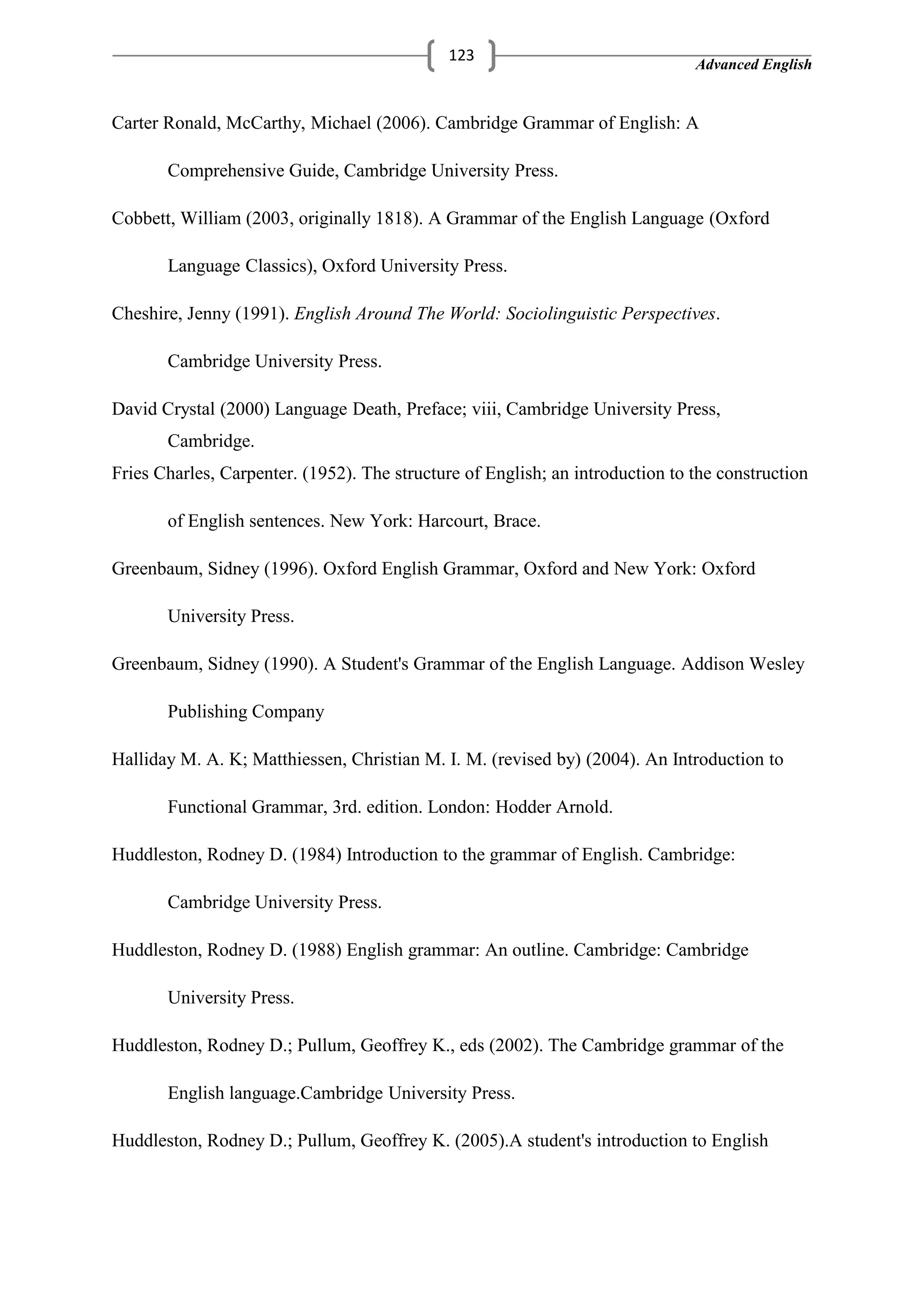 Advanced English
123
Carter Ronald, McCarthy, Michael (2006). Cambridge Grammar of English: A
Comprehensive Guide, Cambridge University Press.
Cobbett, William (2003, originally 1818). A Grammar of the English Language (Oxford
Language Classics), Oxford University Press.
Cheshire, Jenny (1991). English Around The World: Sociolinguistic Perspectives.
Cambridge University Press.
David Crystal (2000) Language Death, Preface; viii, Cambridge University Press,
Cambridge.
Fries Charles, Carpenter. (1952). The structure of English; an introduction to the construction
of English sentences. New York: Harcourt, Brace.
Greenbaum, Sidney (1996). Oxford English Grammar, Oxford and New York: Oxford
University Press.
Greenbaum, Sidney (1990). A Student's Grammar of the English Language. Addison Wesley
Publishing Company
Halliday M. A. K; Matthiessen, Christian M. I. M. (revised by) (2004). An Introduction to
Functional Grammar, 3rd. edition. London: Hodder Arnold.
Huddleston, Rodney D. (1984) Introduction to the grammar of English. Cambridge:
Cambridge University Press.
Huddleston, Rodney D. (1988) English grammar: An outline. Cambridge: Cambridge
University Press.
Huddleston, Rodney D.; Pullum, Geoffrey K., eds (2002). The Cambridge grammar of the
English language.Cambridge University Press.
Huddleston, Rodney D.; Pullum, Geoffrey K. (2005).A student's introduction to English
 