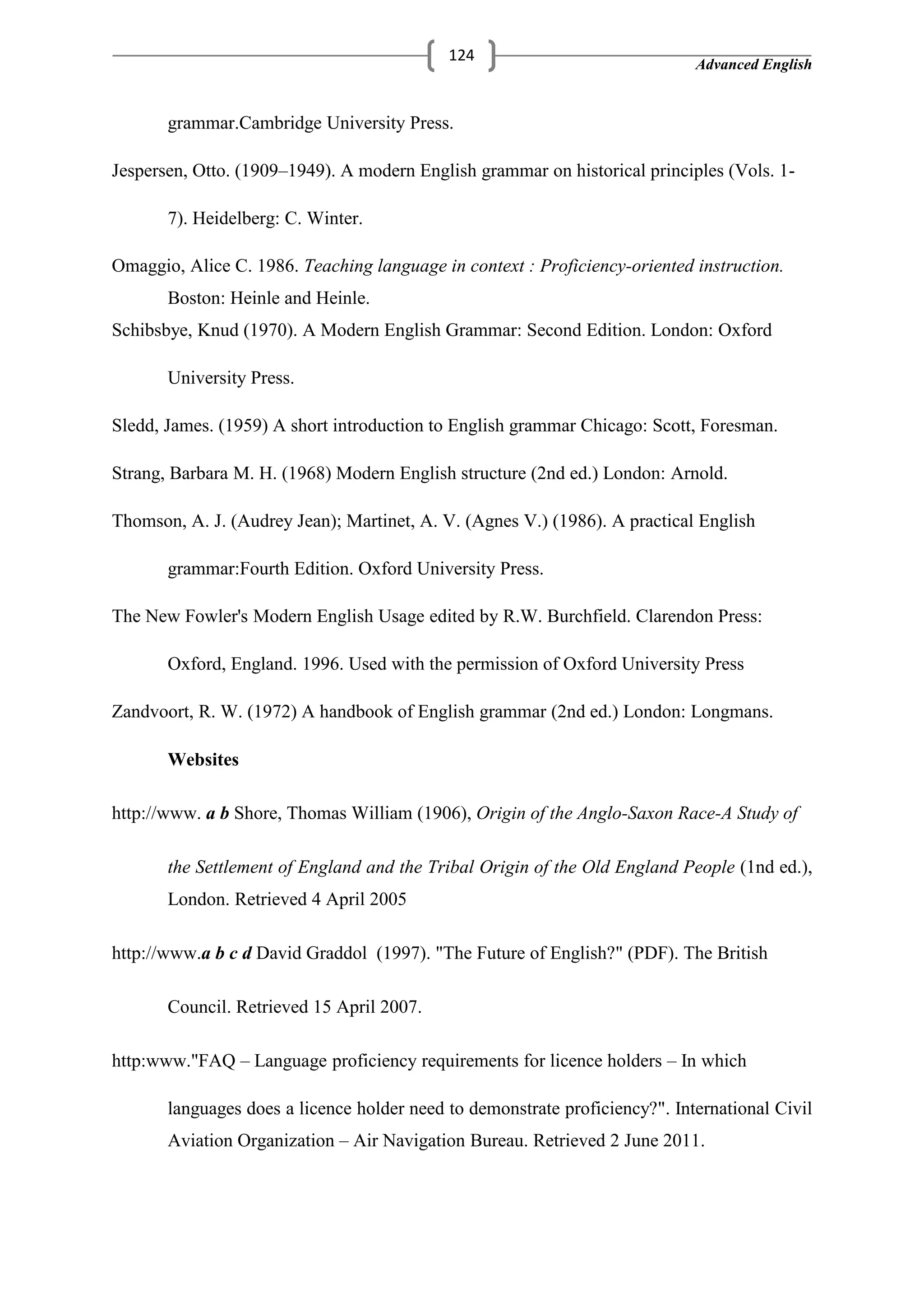 Advanced English
124
grammar.Cambridge University Press.
Jespersen, Otto. (1909–1949). A modern English grammar on historical principles (Vols. 1-
7). Heidelberg: C. Winter.
Omaggio, Alice C. 1986. Teaching language in context : Proficiency-oriented instruction.
Boston: Heinle and Heinle.
Schibsbye, Knud (1970). A Modern English Grammar: Second Edition. London: Oxford
University Press.
Sledd, James. (1959) A short introduction to English grammar Chicago: Scott, Foresman.
Strang, Barbara M. H. (1968) Modern English structure (2nd ed.) London: Arnold.
Thomson, A. J. (Audrey Jean); Martinet, A. V. (Agnes V.) (1986). A practical English
grammar:Fourth Edition. Oxford University Press.
The New Fowler's Modern English Usage edited by R.W. Burchfield. Clarendon Press:
Oxford, England. 1996. Used with the permission of Oxford University Press
Zandvoort, R. W. (1972) A handbook of English grammar (2nd ed.) London: Longmans.
Websites
http://www. a b Shore, Thomas William (1906), Origin of the Anglo-Saxon Race-A Study of
the Settlement of England and the Tribal Origin of the Old England People (1nd ed.),
London. Retrieved 4 April 2005
http://www.a b c d David Graddol (1997). "The Future of English?" (PDF). The British
Council. Retrieved 15 April 2007.
http:www."FAQ – Language proficiency requirements for licence holders – In which
languages does a licence holder need to demonstrate proficiency?". International Civil
Aviation Organization – Air Navigation Bureau. Retrieved 2 June 2011.
 