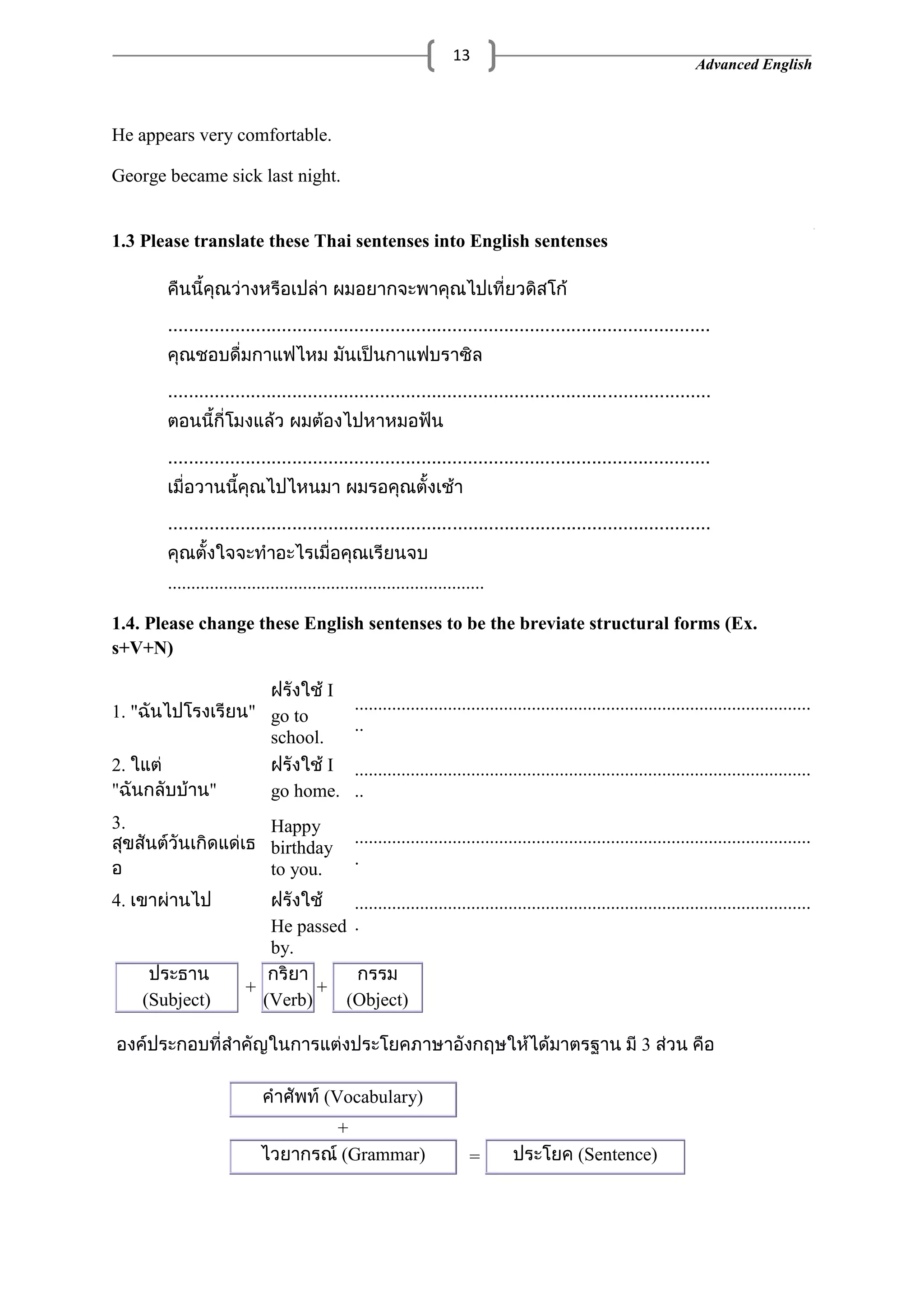 Advanced English
13
He appears very comfortable.
George became sick last night.
1.3 Please translate these Thai sentenses into English sentenses
.........................................................................................................
.........................................................................................................
.........................................................................................................
.........................................................................................................
....................................................................
1.4. Please change these English sentenses to be the breviate structural forms (Ex.
s+V+N)
1. "
I
go to
school.
..................................................................................................
..
2. I
go home.
..................................................................................................
..
3. Happy
birthday
to you.
..................................................................................................
.
4.
He passed
by.
..................................................................................................
.
(Subject)
+
(Verb)
+
Object)
3
(Vocabulary)
+
(Grammar) = Sentence)
 