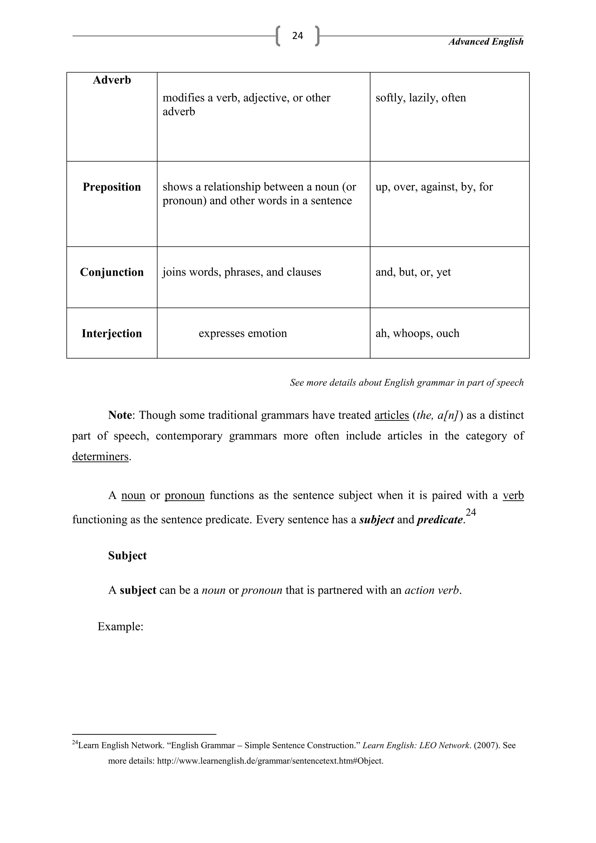 Advanced English
24
Adverb
modifies a verb, adjective, or other
adverb
softly, lazily, often
Preposition shows a relationship between a noun (or
pronoun) and other words in a sentence
up, over, against, by, for
Conjunction joins words, phrases, and clauses and, but, or, yet
Interjection expresses emotion ah, whoops, ouch
See more details about English grammar in part of speech
Note: Though some traditional grammars have treated articles (the, a[n]) as a distinct
part of speech, contemporary grammars more often include articles in the category of
determiners.
A noun or pronoun functions as the sentence subject when it is paired with a verb
functioning as the sentence predicate. Every sentence has a subject and predicate.
24
Subject
A subject can be a noun or pronoun that is partnered with an action verb.
Example:
24
Learn English Network. ―English Grammar – Simple Sentence Construction.‖ Learn English: LEO Network. (2007). See
more details: http://www.learnenglish.de/grammar/sentencetext.htm#Object.
 