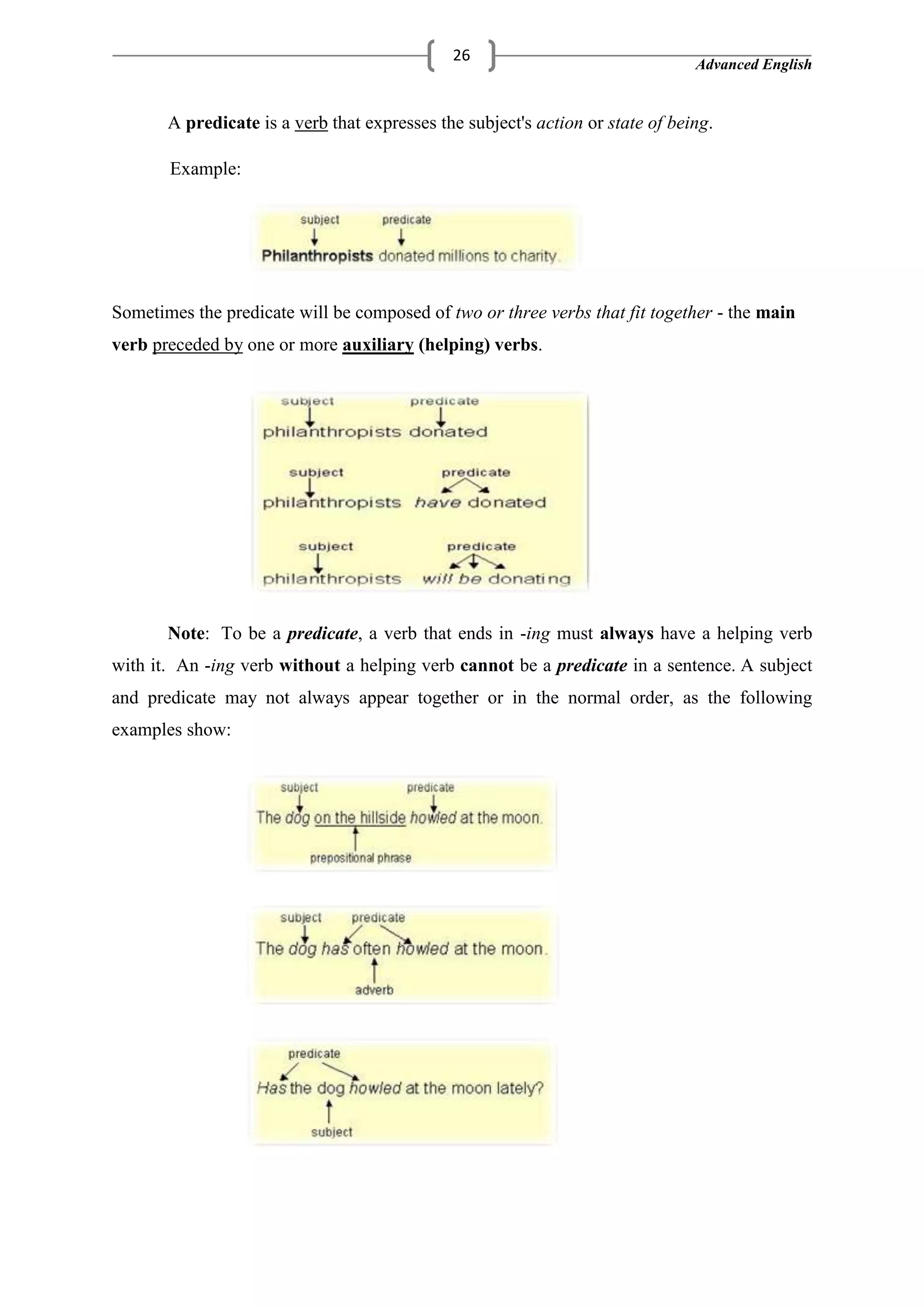 Advanced English
26
A predicate is a verb that expresses the subject's action or state of being.
Example:
Sometimes the predicate will be composed of two or three verbs that fit together - the main
verb preceded by one or more auxiliary (helping) verbs.
Note: To be a predicate, a verb that ends in -ing must always have a helping verb
with it. An -ing verb without a helping verb cannot be a predicate in a sentence. A subject
and predicate may not always appear together or in the normal order, as the following
examples show:
 