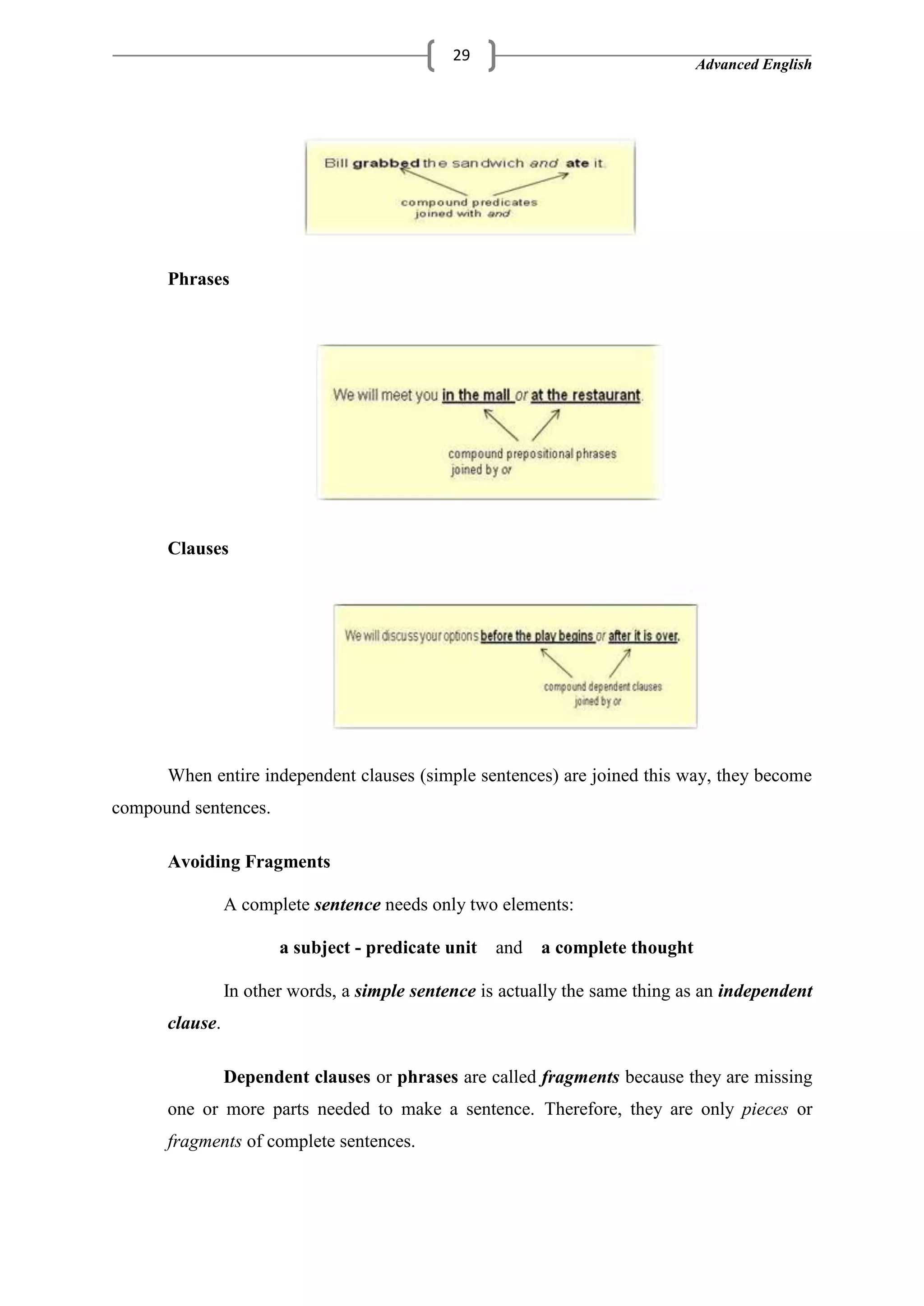Advanced English
29
Phrases
Clauses
When entire independent clauses (simple sentences) are joined this way, they become
compound sentences.
Avoiding Fragments
A complete sentence needs only two elements:
a subject - predicate unit and a complete thought
In other words, a simple sentence is actually the same thing as an independent
clause.
Dependent clauses or phrases are called fragments because they are missing
one or more parts needed to make a sentence. Therefore, they are only pieces or
fragments of complete sentences.
 