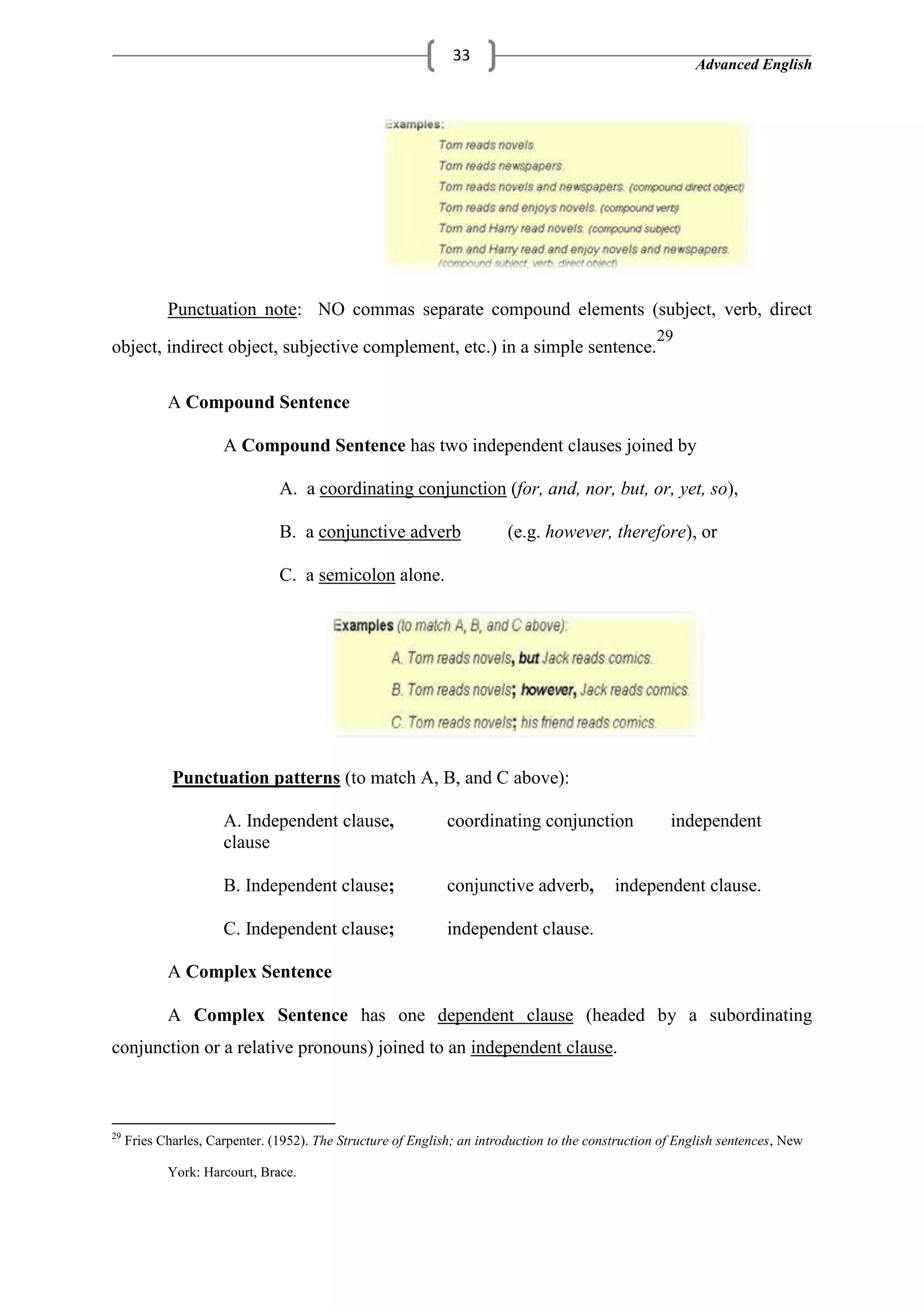 Advanced English
33
Punctuation note: NO commas separate compound elements (subject, verb, direct
object, indirect object, subjective complement, etc.) in a simple sentence.
29
A Compound Sentence
A Compound Sentence has two independent clauses joined by
A. a coordinating conjunction (for, and, nor, but, or, yet, so),
B. a conjunctive adverb (e.g. however, therefore), or
C. a semicolon alone.
Punctuation patterns (to match A, B, and C above):
A. Independent clause, coordinating conjunction independent
clause
B. Independent clause; conjunctive adverb, independent clause.
C. Independent clause; independent clause.
A Complex Sentence
A Complex Sentence has one dependent clause (headed by a subordinating
conjunction or a relative pronouns) joined to an independent clause.
29
Fries Charles, Carpenter. (1952). The Structure of English; an introduction to the construction of English sentences, New
York: Harcourt, Brace.
 