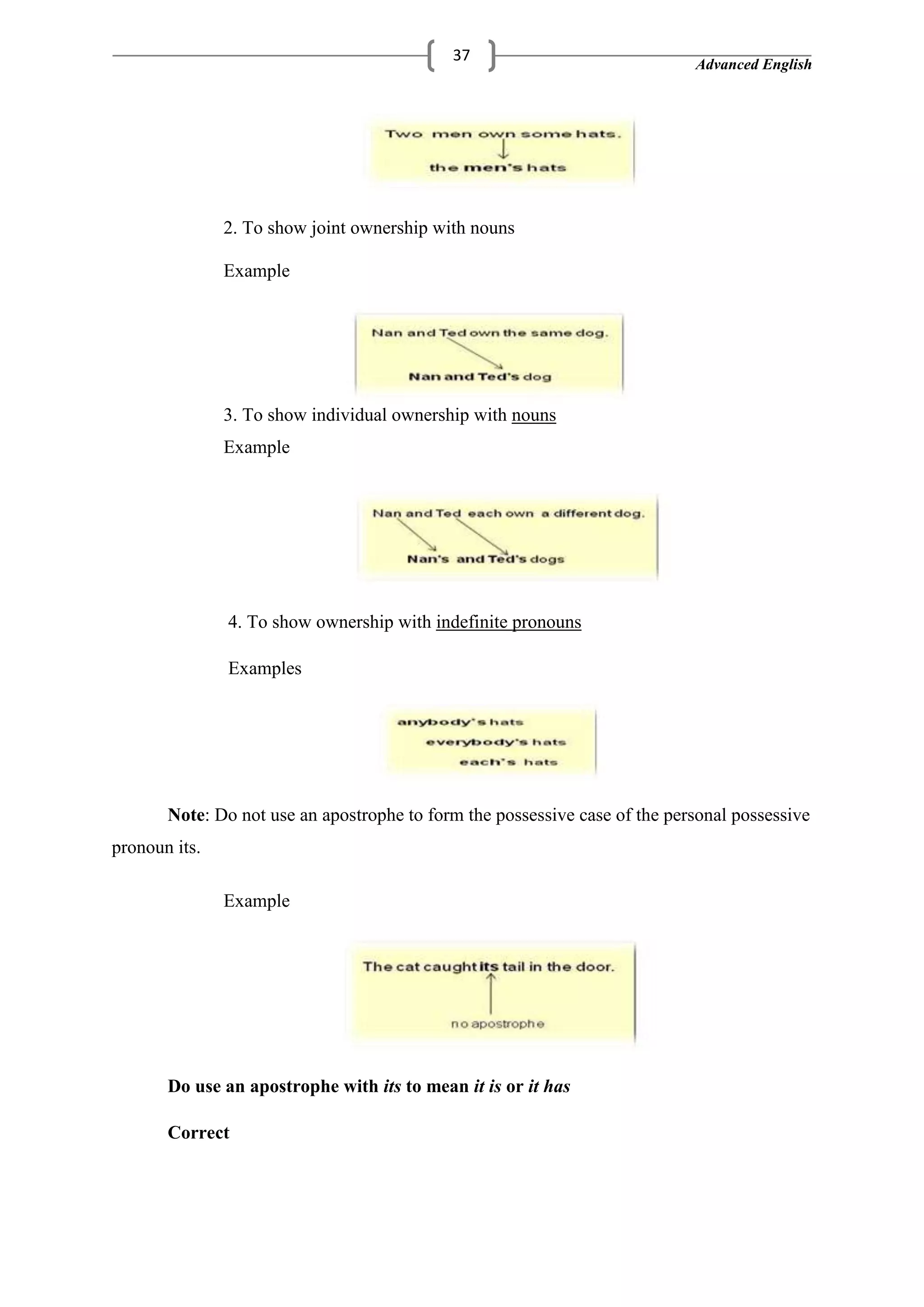Advanced English
37
2. To show joint ownership with nouns
Example
3. To show individual ownership with nouns
Example
4. To show ownership with indefinite pronouns
Examples
Note: Do not use an apostrophe to form the possessive case of the personal possessive
pronoun its.
Example
Do use an apostrophe with its to mean it is or it has
Correct
 