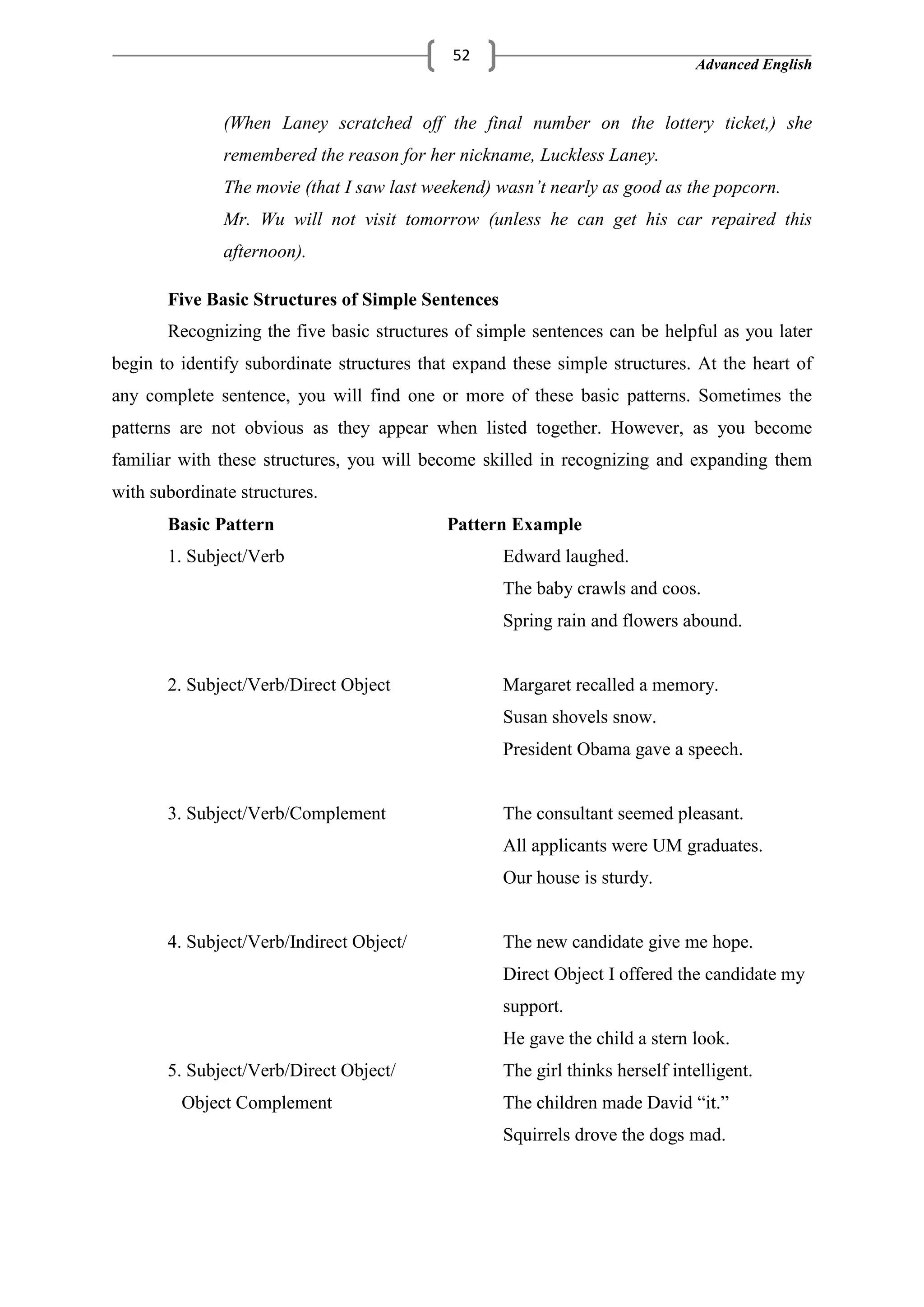 Advanced English
52
(When Laney scratched off the final number on the lottery ticket,) she
remembered the reason for her nickname, Luckless Laney.
The movie (that I saw last weekend) wasn’t nearly as good as the popcorn.
Mr. Wu will not visit tomorrow (unless he can get his car repaired this
afternoon).
Five Basic Structures of Simple Sentences
Recognizing the five basic structures of simple sentences can be helpful as you later
begin to identify subordinate structures that expand these simple structures. At the heart of
any complete sentence, you will find one or more of these basic patterns. Sometimes the
patterns are not obvious as they appear when listed together. However, as you become
familiar with these structures, you will become skilled in recognizing and expanding them
with subordinate structures.
Basic Pattern Pattern Example
1. Subject/Verb Edward laughed.
The baby crawls and coos.
Spring rain and flowers abound.
2. Subject/Verb/Direct Object Margaret recalled a memory.
Susan shovels snow.
President Obama gave a speech.
3. Subject/Verb/Complement The consultant seemed pleasant.
All applicants were UM graduates.
Our house is sturdy.
4. Subject/Verb/Indirect Object/ The new candidate give me hope.
Direct Object I offered the candidate my
support.
He gave the child a stern look.
5. Subject/Verb/Direct Object/ The girl thinks herself intelligent.
Object Complement The children made David ―it.‖
Squirrels drove the dogs mad.
 