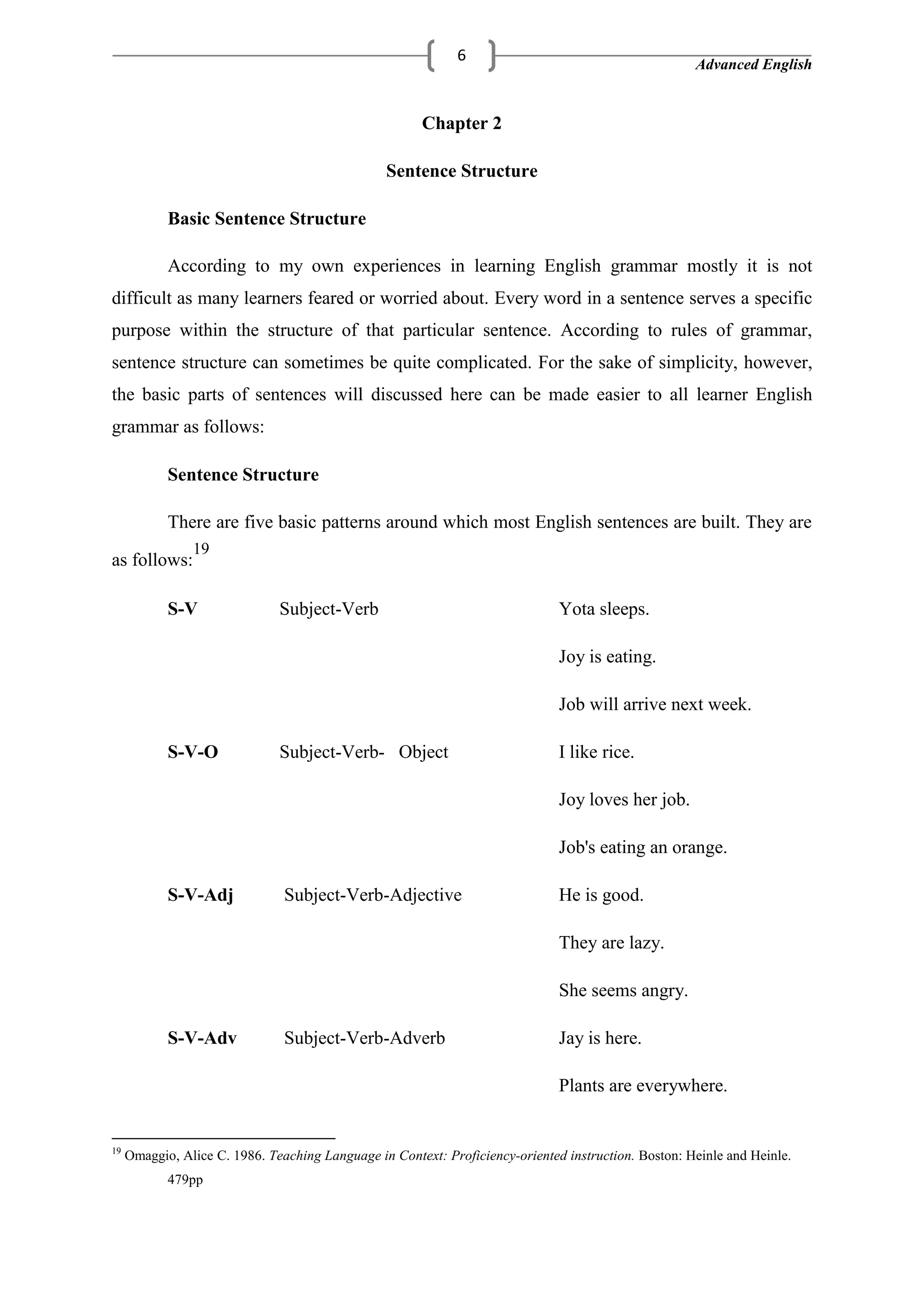 Advanced English
6
Chapter 2
Sentence Structure
Basic Sentence Structure
According to my own experiences in learning English grammar mostly it is not
difficult as many learners feared or worried about. Every word in a sentence serves a specific
purpose within the structure of that particular sentence. According to rules of grammar,
sentence structure can sometimes be quite complicated. For the sake of simplicity, however,
the basic parts of sentences will discussed here can be made easier to all learner English
grammar as follows:
Sentence Structure
There are five basic patterns around which most English sentences are built. They are
as follows:
19
S-V Subject-Verb Yota sleeps.
Joy is eating.
Job will arrive next week.
S-V-O Subject-Verb- Object I like rice.
Joy loves her job.
Job's eating an orange.
S-V-Adj Subject-Verb-Adjective He is good.
They are lazy.
She seems angry.
S-V-Adv Subject-Verb-Adverb Jay is here.
Plants are everywhere.
19
Omaggio, Alice C. 1986. Teaching Language in Context: Proficiency-oriented instruction. Boston: Heinle and Heinle.
479pp
 