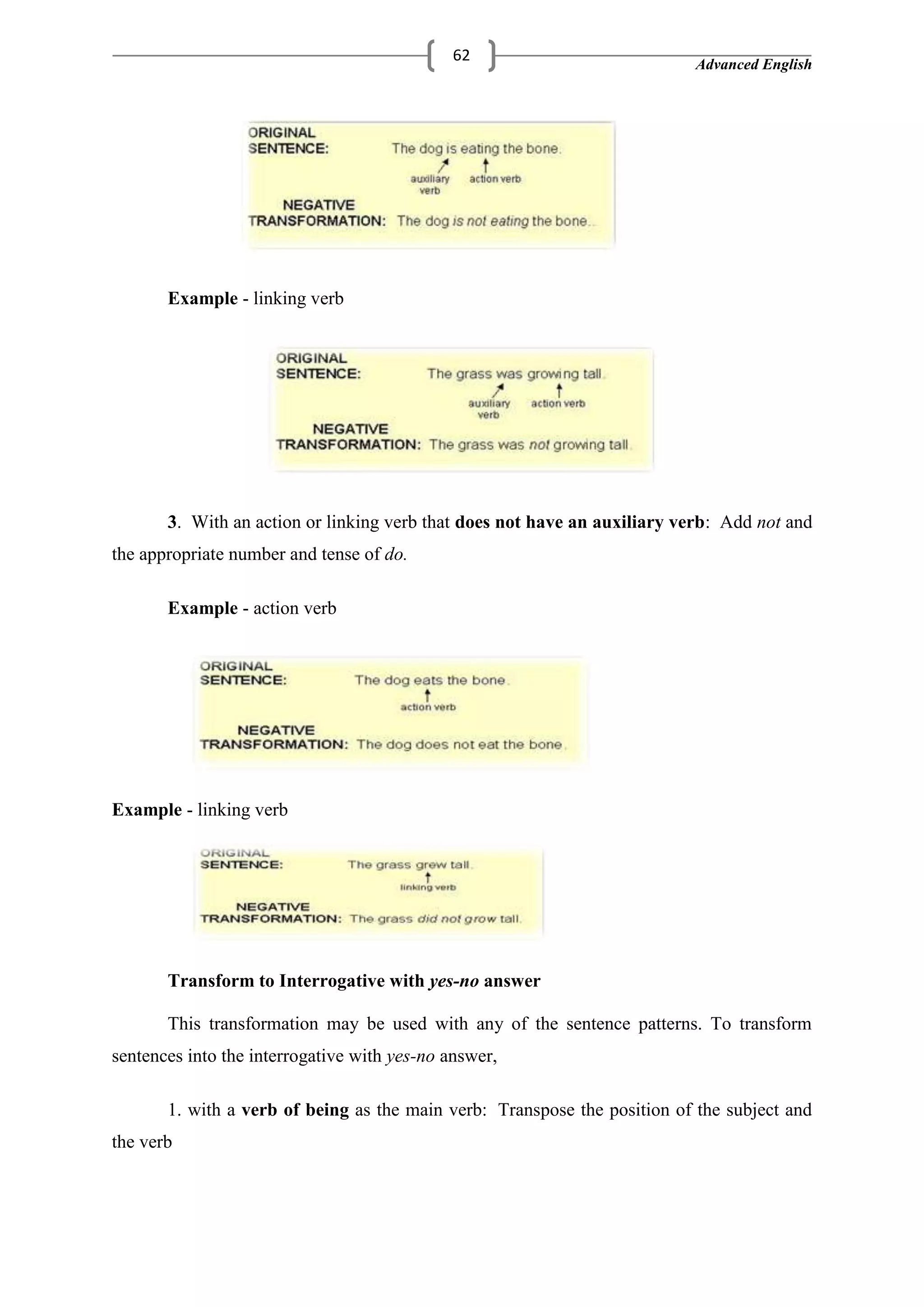 Advanced English
62
Example - linking verb
3. With an action or linking verb that does not have an auxiliary verb: Add not and
the appropriate number and tense of do.
Example - action verb
Example - linking verb
Transform to Interrogative with yes-no answer
This transformation may be used with any of the sentence patterns. To transform
sentences into the interrogative with yes-no answer,
1. with a verb of being as the main verb: Transpose the position of the subject and
the verb
 