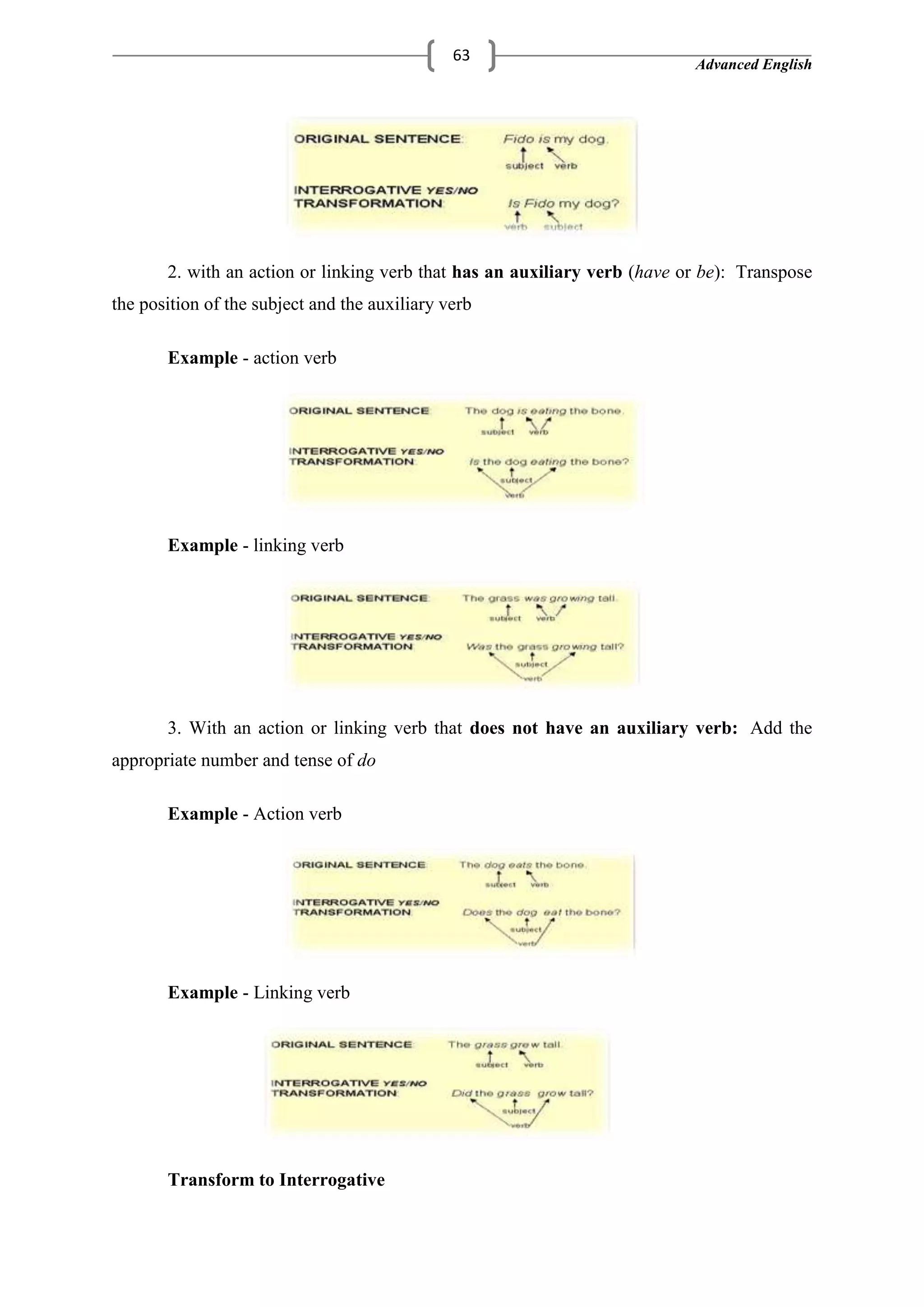 Advanced English
63
2. with an action or linking verb that has an auxiliary verb (have or be): Transpose
the position of the subject and the auxiliary verb
Example - action verb
Example - linking verb
3. With an action or linking verb that does not have an auxiliary verb: Add the
appropriate number and tense of do
Example - Action verb
Example - Linking verb
Transform to Interrogative
 