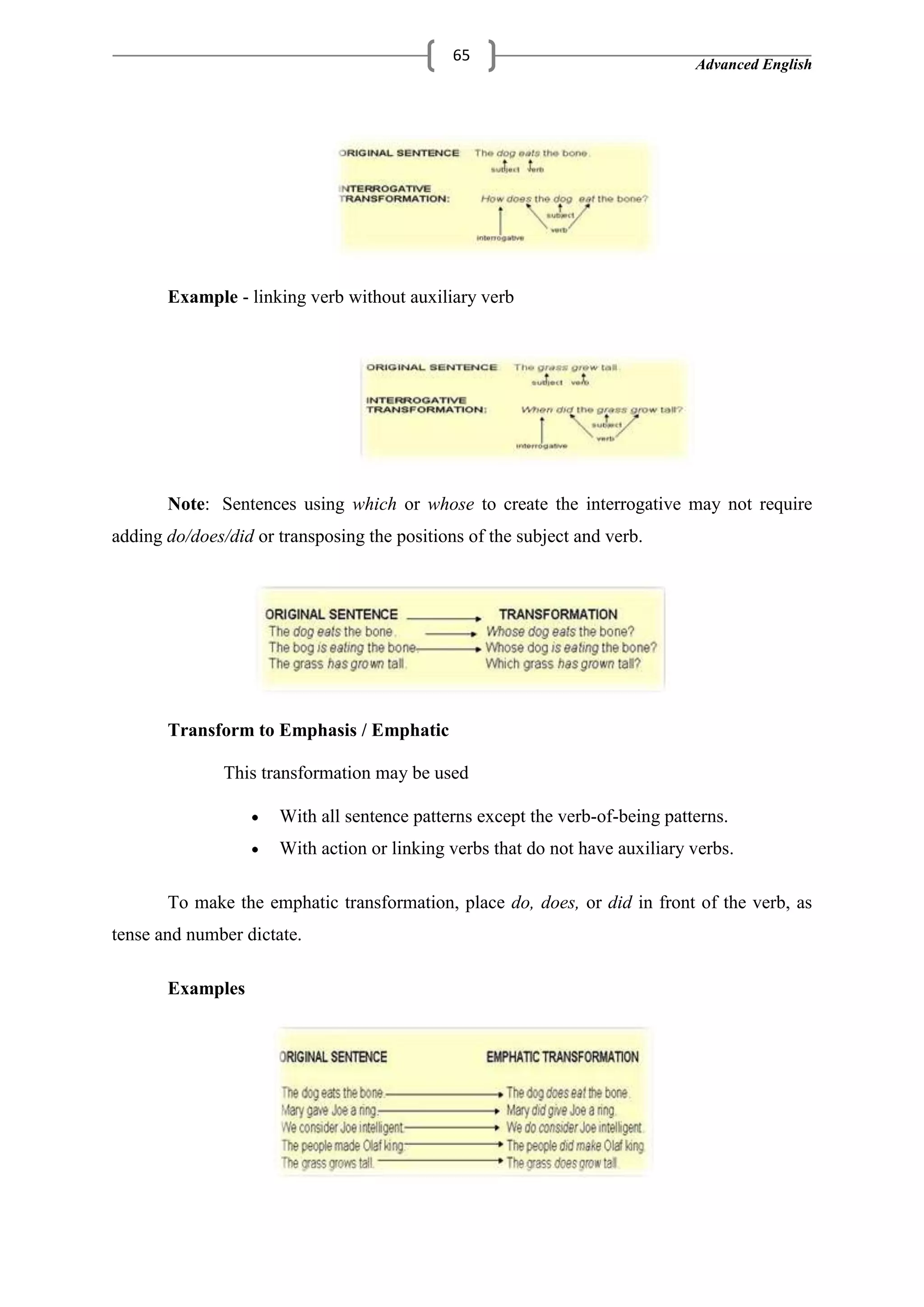 Advanced English
65
Example - linking verb without auxiliary verb
Note: Sentences using which or whose to create the interrogative may not require
adding do/does/did or transposing the positions of the subject and verb.
Transform to Emphasis / Emphatic
This transformation may be used
With all sentence patterns except the verb-of-being patterns.
With action or linking verbs that do not have auxiliary verbs.
To make the emphatic transformation, place do, does, or did in front of the verb, as
tense and number dictate.
Examples
 