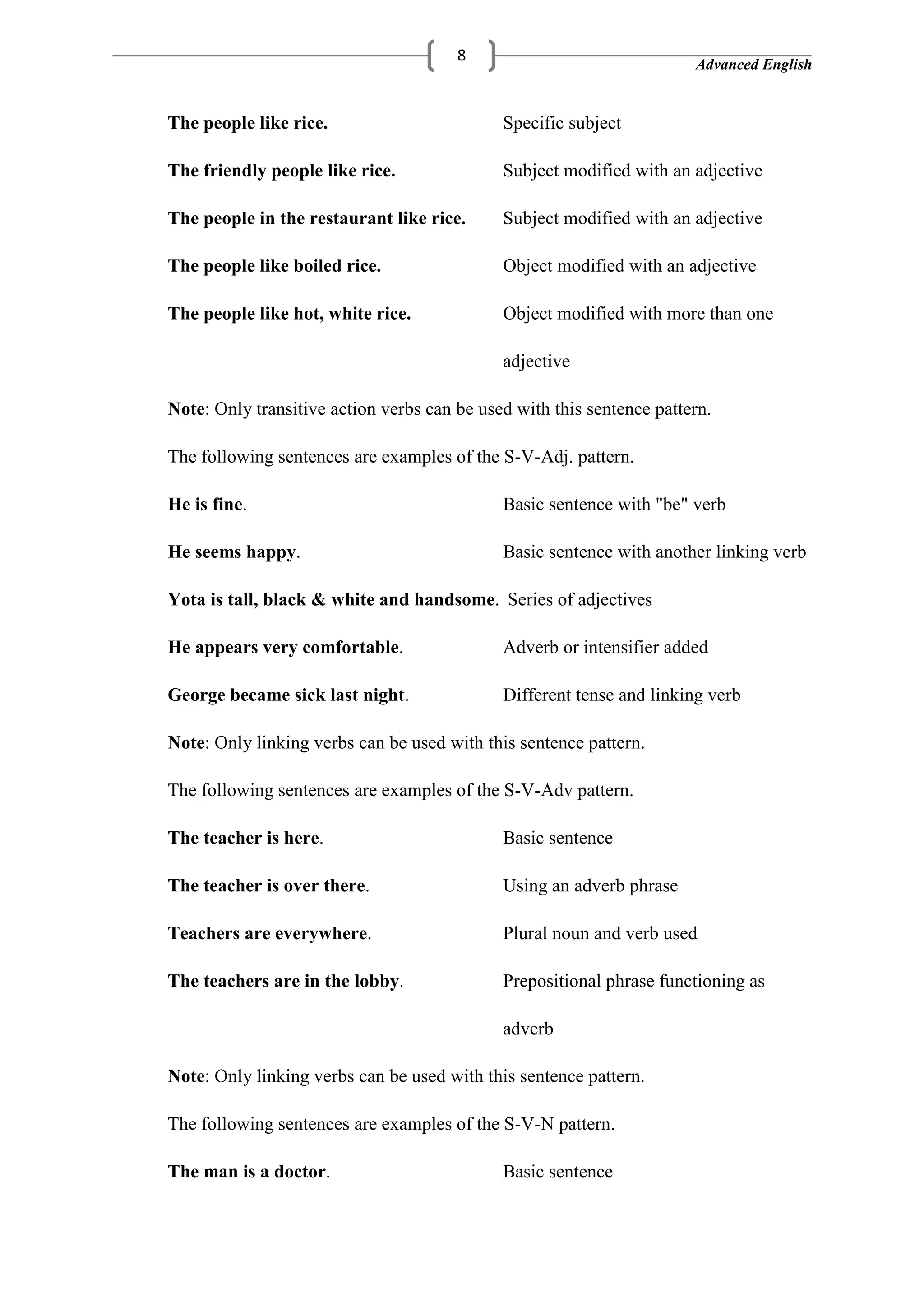 Advanced English
8
The people like rice. Specific subject
The friendly people like rice. Subject modified with an adjective
The people in the restaurant like rice. Subject modified with an adjective
The people like boiled rice. Object modified with an adjective
The people like hot, white rice. Object modified with more than one
adjective
Note: Only transitive action verbs can be used with this sentence pattern.
The following sentences are examples of the S-V-Adj. pattern.
He is fine. Basic sentence with "be" verb
He seems happy. Basic sentence with another linking verb
Yota is tall, black & white and handsome. Series of adjectives
He appears very comfortable. Adverb or intensifier added
George became sick last night. Different tense and linking verb
Note: Only linking verbs can be used with this sentence pattern.
The following sentences are examples of the S-V-Adv pattern.
The teacher is here. Basic sentence
The teacher is over there. Using an adverb phrase
Teachers are everywhere. Plural noun and verb used
The teachers are in the lobby. Prepositional phrase functioning as
adverb
Note: Only linking verbs can be used with this sentence pattern.
The following sentences are examples of the S-V-N pattern.
The man is a doctor. Basic sentence
 