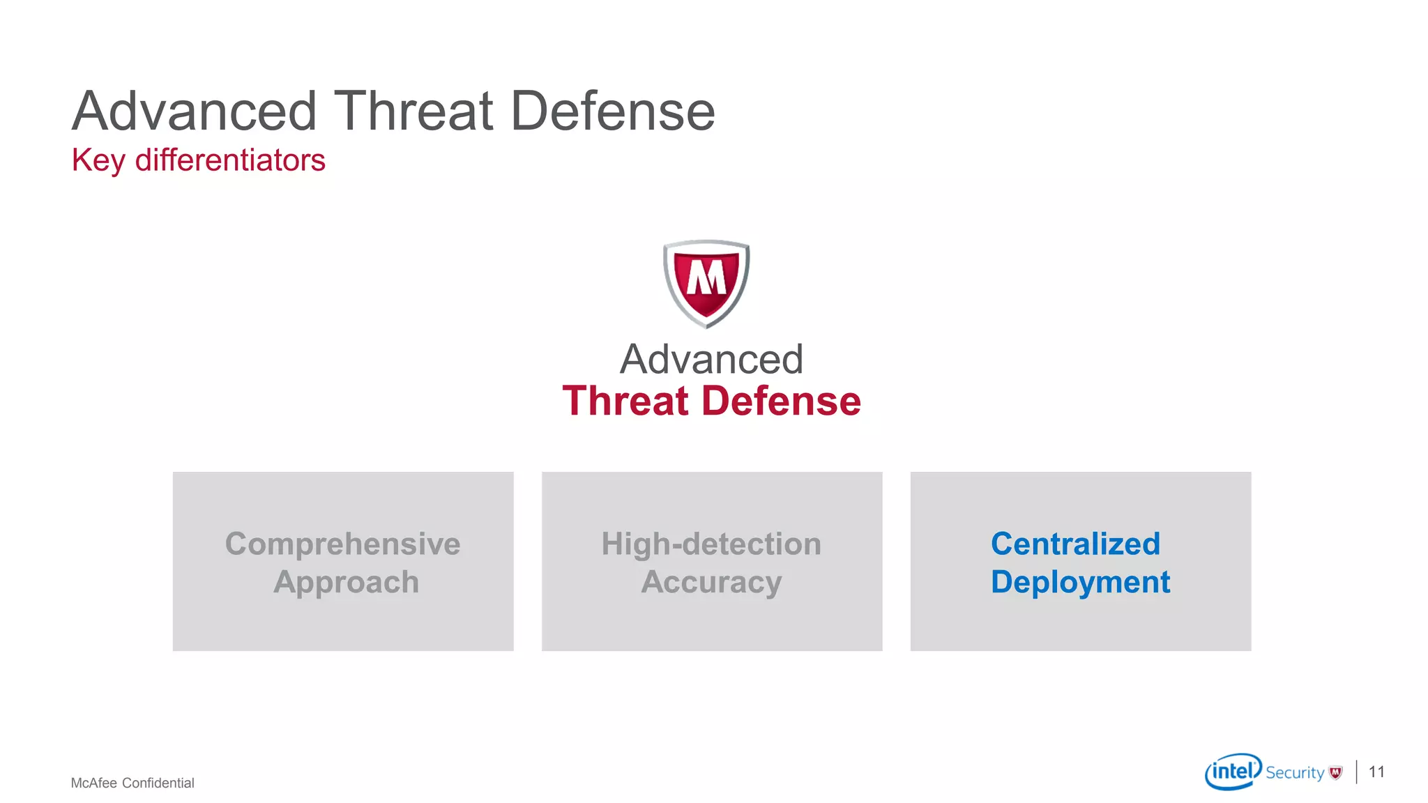 McAfee Confidential
Advanced Threat Defense
11
Key differentiators
Advanced
Threat Defense
Comprehensive
Approach
High-detection
Accuracy
Centralized
Deployment
 