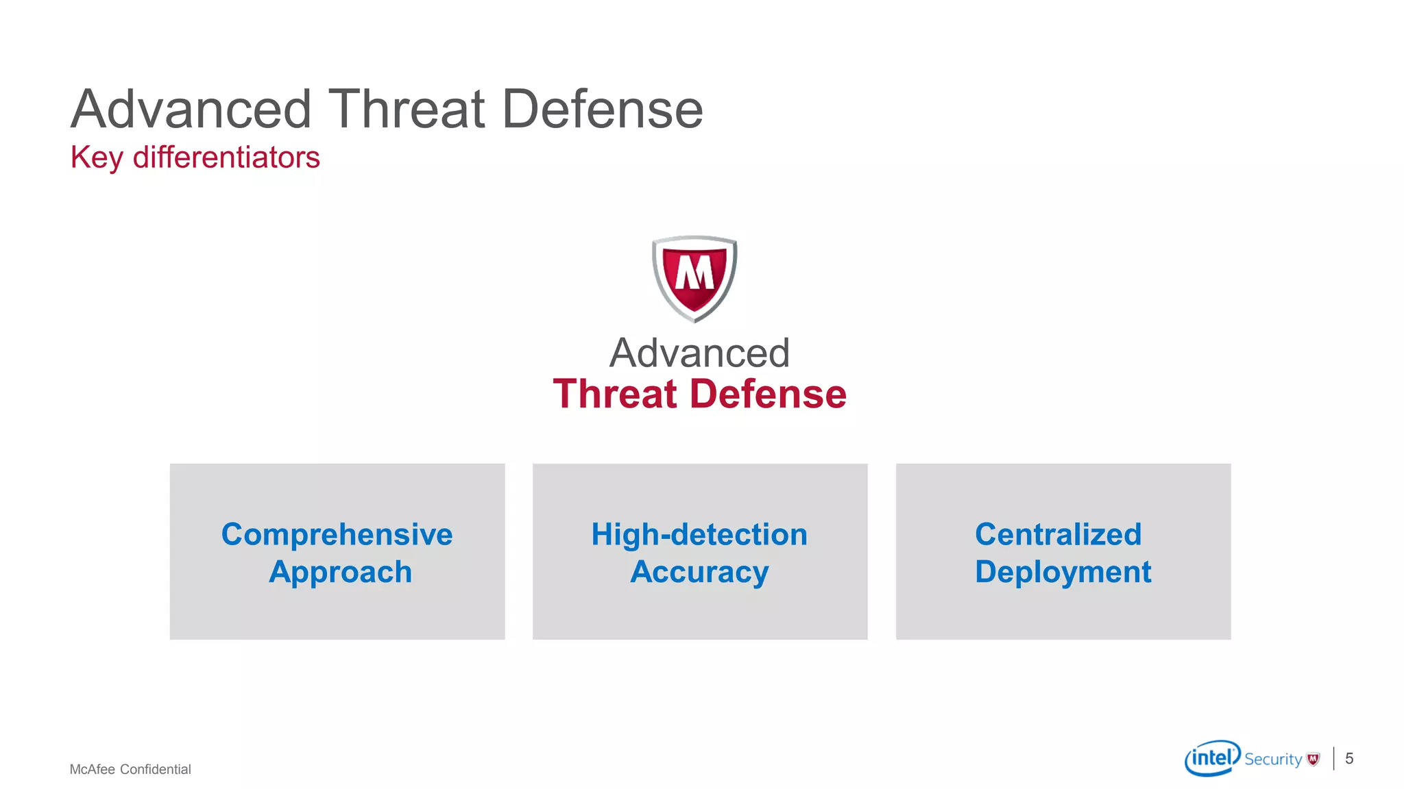 McAfee Confidential
Advanced Threat Defense
5
Key differentiators
Advanced
Threat Defense
Comprehensive
Approach
High-detection
Accuracy
Centralized
Deployment
 