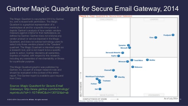 Gartner Magic Quadrant Secure Web Gateways Swg 2018