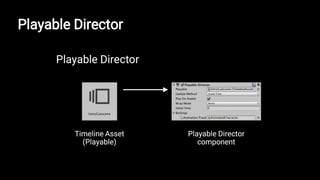 Playable Director
 