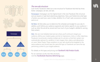 3Copyright © 2010–2014 Simply Measured, Inc. All Rights Reserved.
The new ads structure
Last month, Facebook rolled out a new structure for Facebook Ads that has three
levels: campaigns, ad sets, and ads.
Campaigns: Campaigns are the highest level in the new Facebook Ads structure
and are based on high-level advertising objectives. Here, you’ll determine what type
of action you want your users to take, whether it’s a “Like”, web conversions, shares
and so on.
Ad Sets: Ad Sets allow you to determine the schedule and budget for your ads. In
addition, you’ll define your audience segments and metrics specific to your audience –
such as when the ad will be served and how much of your budget is allotted to serving
that content.
Ads: Ads are most detailed level and are where you’ll continue to target your
audience, define your creative goals, and bid on impressions, clicks, or other objectives.
Facebook recommends creating multiple ads for ad sets so that their system can
automatically optimize for variations in text, images, links, videos, and placements
on users’ News Feeds. These variations on your ads should all be targeted to the
same audience and should have the same bid type so Facebook can serve the top
performing content to your target audience.
For details on Ad types and pricing visit Facebook’s Ads Product Guide.
For an overview on the new Ads structure,
visit the Facebook for Business Advertising page.
Ads AdsAds Ads
Ad Set Ad Set
Campaign
 